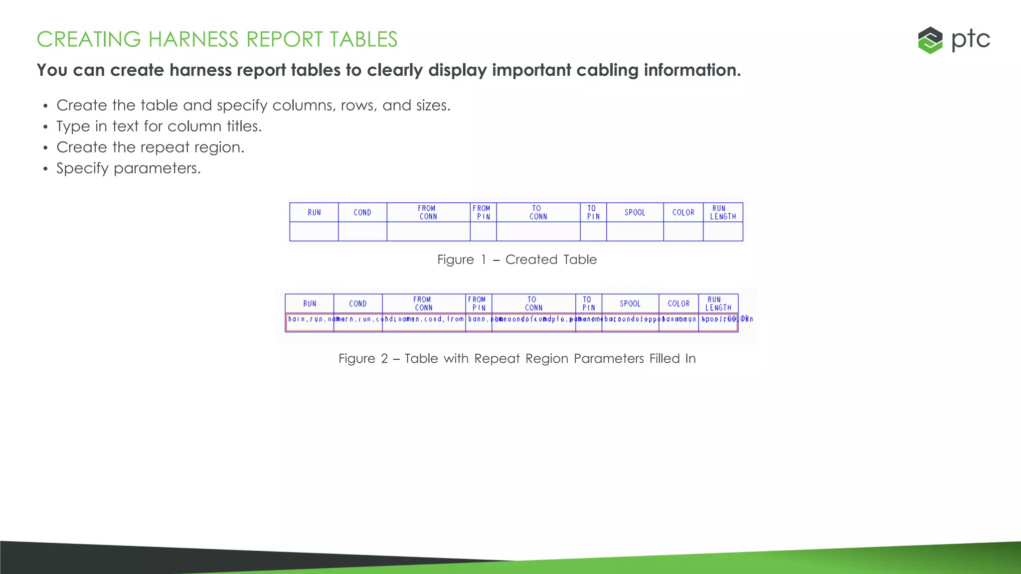 CREATING HARNESS REPORT TABLES
You can create harness report tables to clearly display important cabling information.
• Create the table and specify columns, rows, and sizes.
• Type in text for column titles.
• Create the repeat region.
• Specify parameters.
Figure 1 – Created Table
Figure 2 – Table with Repeat Region Parameters Filled In
 