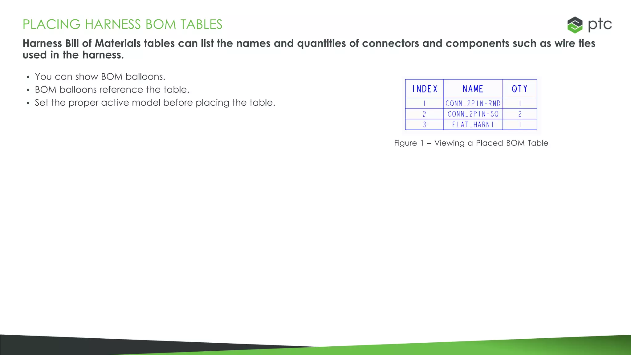 PLACING HARNESS BOM TABLES
Harness Bill of Materials tables can list the names and quantities of connectors and components such as wire ties
used in the harness.
• You can show BOM balloons.
• BOM balloons reference the table.
• Set the proper active model before placing the table.
Figure 1 – Viewing a Placed BOM Table
 