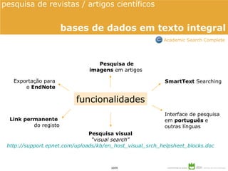Interface de pesquisa  em  português  e outras línguas SmartText  Searching  Pesquisa de imagens  em artigos  Pesquisa visual “visual search” http://support.epnet.com/uploads/kb/en_host_visual_srch_helpsheet_blocks.doc funcionalidades Link permanente   do registo Exportação para o  EndNote pesquisa de revistas / artigos científicos  bases de dados em texto integral Academic Search Complete 