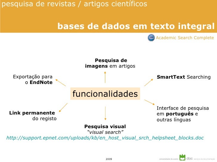 Pesquisa de artigos cientificos