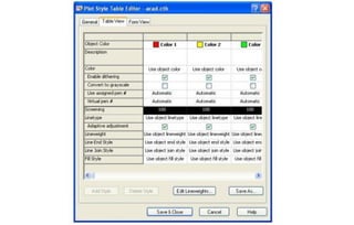 Autocad 3D Tieng Viet