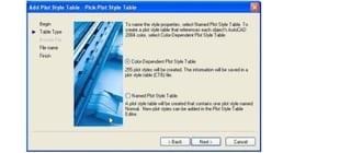 Autocad 3D Tieng Viet