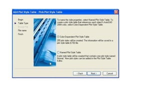 Autocad 3D Tieng Viet