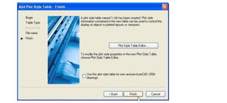 Autocad 3D Tieng Viet