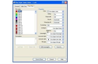 Autocad 3D Tieng Viet