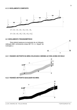 4.1.3 NIVELAMENTO COMPOSTO
654321 HHHHHHH −+−+−=
( ) ( )642531 HHHHHHH ++−++=
4.2 NIVELAMENTO TRIGONOMÉTRICO
Este método baseia-se na resolução de um triângulo
retângulo ABC, conhecendo a base AB = D e o ângulo de
inclinação α.
α
4.2.1 VISANDO UM PONTO DA MIRA COLOCADA À MESMA ALTURA ACIMA DO SOLO
α
4.2.2 VISANDO UM PONTO QUALQUER NA MIRA
α
L U I S M A R C I O F A L E I R O S T O P O G R A F I A
20
A
B
H1
H2
H3
H4
H5
H6
H7
H8
H
A B
C
O
C
B
E
F
D
i
h
A
O
C
B
E
F
D
h = i
i
A
 