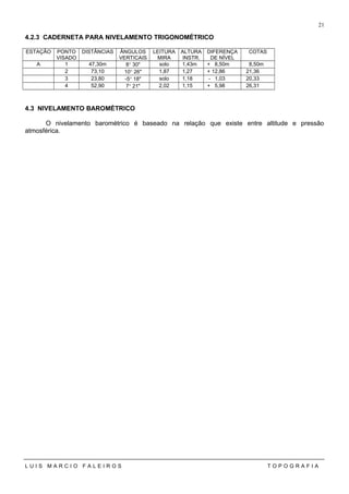 4.2.3 CADERNETA PARA NIVELAMENTO TRIGONOMÉTRICO
ESTAÇÃO PONTO
VISADO
DISTÂNCIAS ÂNGULOS
VERTICAIS
LEITURA
MIRA
ALTURA
INSTR.
DIFERENÇA
DE NÍVEL
COTAS
A 1 47,30m 8° 30" solo 1,43m + 8,50m 8,50m
2 73,10 10° 26" 1,87 1,27 + 12,86 21,36
3 23,80 -5° 18" solo 1,18 - 1,03 20,33
4 52,90 7° 21" 2,02 1,15 + 5,98 26,31
4.3 NIVELAMENTO BAROMÉTRICO
O nivelamento barométrico é baseado na relação que existe entre altitude e pressão
atmosférica.
L U I S M A R C I O F A L E I R O S T O P O G R A F I A
21
 