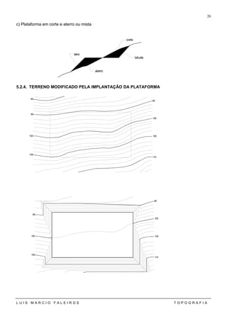c) Plataforma em corte e aterro ou mista
5.2.4. TERRENO MODIFICADO PELA IMPLANTAÇÃO DA PLATAFORMA
L U I S M A R C I O F A L E I R O S T O P O G R A F I A
26
saia
talude
corte
aterro
105100
95
105
100
95
110
90
105100
95
105
100
95
110
 