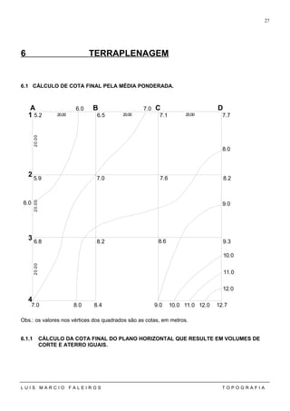 6 TERRAPLENAGEM
6.1 CÁLCULO DE COTA FINAL PELA MÉDIA PONDERADA.
A B C D
1
2
3
4
8.0
6.0 7.0
9.06.0
7.0 8.0 8.4 9.0
6.8 8.2 8.6 9.3
5.9 7.0 7.6 8.2
5.2 6.5 7.1 7.720.00 20.00 20.00
20.0020.0020.00
12.7
10.0
11.0
12.0
10.0 11.0 12.0
Obs.: os valores nos vértices dos quadrados são as cotas, em metros.
6.1.1 CÁLCULO DA COTA FINAL DO PLANO HORIZONTAL QUE RESULTE EM VOLUMES DE
CORTE E ATERRO IGUAIS.
L U I S M A R C I O F A L E I R O S T O P O G R A F I A
27
 