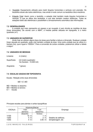 • Teodolito: Equipamento utilizado para medir ângulos horizontais e verticais com precisão. Os
teodolitos atuais são todos eletrônicos, mas ainda é muito comum os teodolitos ótico-mecânico.
• Estação Total: Assim como o teodolito, a estação total também mede ângulos horizontais e
verticais. O que as difere dos teodolitos, é que elas também medem distâncias. Todas as
estações totais são eletrônicas e possibilitam o armazenamento automático das informações.
7.2 GENERALIDADES
A unidade que mais representa um espaço a ser ocupado, é sem dúvida as medidas de área
(duas dimensões). De acordo com a ABNT, a medida padrão utilizada em topografia, é o metro
quadrado (m2
).
7.3 UNIDADES DE SUPERFÍCIE
Ainda hoje se utilizam alguns tipos de áreas para facilitar a leitura e dimensão. Qualquer unidade
linear elevada ao quadrado, pode virar também unidade de área. Uma outra unidade que se utiliza é o
hectare (ha), que é igual a 10000m2
. Para a conversão de outras unidades, poderemos utilizar a tabela
a seguir:
7.4 UNIDADES DE MEDIDAS
Lineares m (metro)
Superficiais m2 (metro quadrado)
Ha (hectare - 10.000 m2)
Angulares º (graus)
7.5 ESCALAS USADAS EM TOPOGRAFIA
Escala - Relação entre duas dimensões
MD = E. MO
MD = Medida no desenho
MO = Medida no terreno
E = Escala
Principais escalas para plantas e cartas topográficas
ESCALA
EQUIVALÊNCIA
Emprego1 Km
(terreno)
1 cm
(desenho)
Desenho Terreno
1/100
1/200
1/250
10 m
5 m
4 m
1 m
2 m
2,50 m
Detalhe de edifícios;
terraplenagem, etc
L U I S M A R C I O F A L E I R O S T O P O G R A F I A
35
 
