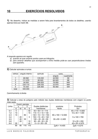 10 EXERCÍCIOS RESOLVIDOS
1) No desenho, indicar as medidas a serem feita para levantamentos de todos os detalhes, usando
apenas trena ao medir AB.
A
B
10m
20m
40m
60m
80m
50m
70m
POSTE
CONSTRUÇÃO
A resposta aparece em negrito
a) quando se quer amarrar pontos usam-se triângulos.
b) para amarrar detalhes que acompanham a linha medida pode-se usar perpendiculares tiradas
sem aparelho.
______________________________________________________________________________
2) Calcular azimutes e rumos:
vértice angulo interno azimute rumo
angulo quadrante
1 88.590 135.050 44.950 SE
2 111.870 66.920 66.920 NE
3 34.000 280.920 79.080 NW
4 235.110 336.030 23.970 NW
5 70.430 226.460 46.460 SW
total 540.000
Caminhamento à direita
_______________________________________________________________________________
3) Calcular a área do polígono pelo método das duplas distâncias meridianas com origem no ponto
mais oeste.
Linha
Coord. parciais
Duplas distâncias
meridianas
produtos
Norte
Produtos
Sul
x Y
E W N S
0-1 5 40 55 + 55 + 5 = 115 40 x 115 = 4.600
1-2 10 10 115 + 5 + 10 = 130 10 x 30 = 1.300
2-3 10 80 130 + 10 + 10 = 150 80 x 150 = 12.000
3-4 20 5 150 + 10 - 20 = 140 5 x 140 = 700
4-5 40 30 140 – 20 - 40 = 80 30 x 80 = 2.400
5-6 20 10 80 – 40 - 20 = 20 10 x 20 = 200
6-0 55 45 0 + 0 + 55 = 55 45 x 55 =2.475
80 80 110 110 ∑pN = 14.400 ∑pS = 9.275
L U I S M A R C I O F A L E I R O S T O P O G R A F I A
45
 