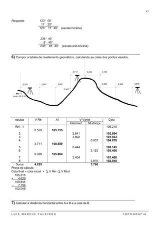 Resposta: 123° 00’
11’ 20”
123° 11’ 40” (escala horária)
236° 40’
8’ 40”
236° 48’ 40” (escala anti-horária)
______________________________________________________________________________
6) Compor a tabela de nivelamento geométrico, calculando as cotas dos pontos visados.
0.520 3.8162.4040.398
3.1230.4443.711
0.857
3.8022.841
RN - 1
(cota 105.215)
estaca V Ré AI V Vante Cota
Intermed. Mudança
RN - 1 105.215
0.520 105.735
2 2.841 102.894
3 3.802 101.933
4 0.857 104.878
3.711 108.589
5 0.444 108.145
6 3.123 105.466
0.398 105.864
7 2.404 103.460
8 3.816 102.048
Soma 4.629 7.796
Prova do cálculo:
Cota final = cota inicial + ∑ V Ré - ∑ V Mud
105,215
+ 4.629
109.844
- 7.796
102.049
___________________________________________________________________________
7) Calcular a distância horizontal entre A e B e a cota de B.
L U I S M A R C I O F A L E I R O S T O P O G R A F I A
47
 