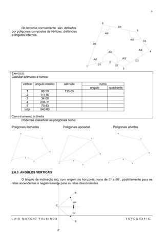 Os terrenos normalmente são definidos
por poligonais compostas de vértices, distâncias
e ângulos internos.
Exercício:
Calcular azimutes e rumos:
vértice angulo interno azimute rumo
angulo quadrante
1 88.59 135.05
2 111.87
3 34.00
4 235.11
5 70.43
total 540.00
Caminhamento à direita
Podemos classificar as poligonais como:
Poligonais fechadas Poligonais apoiadas Poligonais abertas
2.6.3 ANGULOS VERTICAIS
O ângulo de inclinação (α), com origem no horizonte, varia de 0° a 90°, positivamente para as
retas ascendentes e negativamente para as retas descendentes.
L U I S M A R C I O F A L E I R O S T O P O G R A F I A
9
Ai1
Ai2
Ai3
Ai4
Ai5
Ai6
1
2
3
4
5
6
D1 D2
D3
D4
D5
D6
1
2
3
4
5
1
2
3
4
5
6
Z
Z'
C
a+
a-
B
B
1
2
3
4
5
6
 