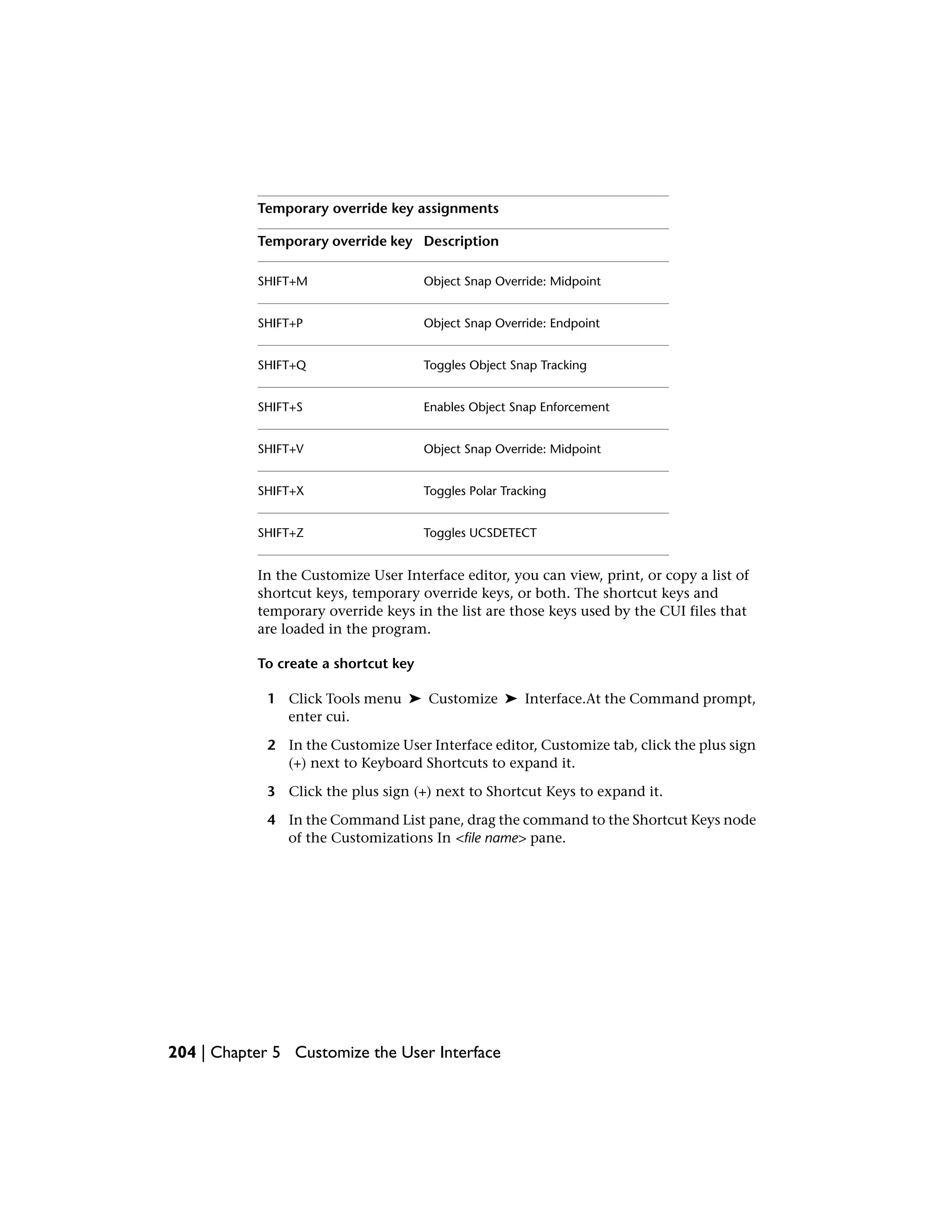 Temporary override key assignments
DescriptionTemporary override key
Object Snap Override: MidpointSHIFT+M
Object Snap Override: EndpointSHIFT+P
Toggles Object Snap TrackingSHIFT+Q
Enables Object Snap EnforcementSHIFT+S
Object Snap Override: MidpointSHIFT+V
Toggles Polar TrackingSHIFT+X
Toggles UCSDETECTSHIFT+Z
In the Customize User Interface editor, you can view, print, or copy a list of
shortcut keys, temporary override keys, or both. The shortcut keys and
temporary override keys in the list are those keys used by the CUI files that
are loaded in the program.
To create a shortcut key
1 Click Tools menu ➤ Customize ➤ Interface.At the Command prompt,
enter cui.
2 In the Customize User Interface editor, Customize tab, click the plus sign
(+) next to Keyboard Shortcuts to expand it.
3 Click the plus sign (+) next to Shortcut Keys to expand it.
4 In the Command List pane, drag the command to the Shortcut Keys node
of the Customizations In <file name> pane.
204 | Chapter 5 Customize the User Interface
 