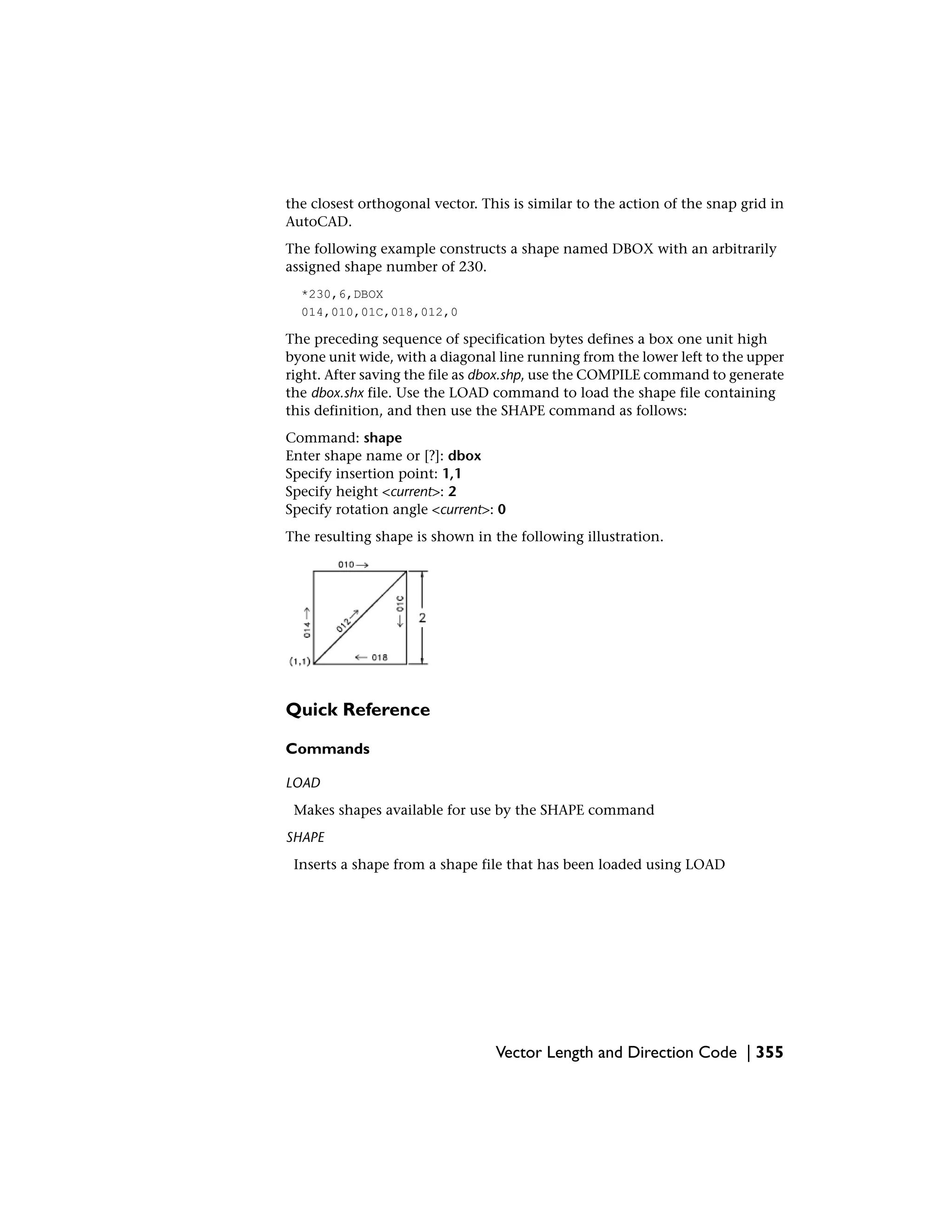 the closest orthogonal vector. This is similar to the action of the snap grid in
AutoCAD.
The following example constructs a shape named DBOX with an arbitrarily
assigned shape number of 230.
*230,6,DBOX
014,010,01C,018,012,0
The preceding sequence of specification bytes defines a box one unit high
byone unit wide, with a diagonal line running from the lower left to the upper
right. After saving the file as dbox.shp, use the COMPILE command to generate
the dbox.shx file. Use the LOAD command to load the shape file containing
this definition, and then use the SHAPE command as follows:
Command: shape
Enter shape name or [?]: dbox
Specify insertion point: 1,1
Specify height <current>: 2
Specify rotation angle <current>: 0
The resulting shape is shown in the following illustration.
Quick Reference
Commands
LOAD
Makes shapes available for use by the SHAPE command
SHAPE
Inserts a shape from a shape file that has been loaded using LOAD
Vector Length and Direction Code | 355
 