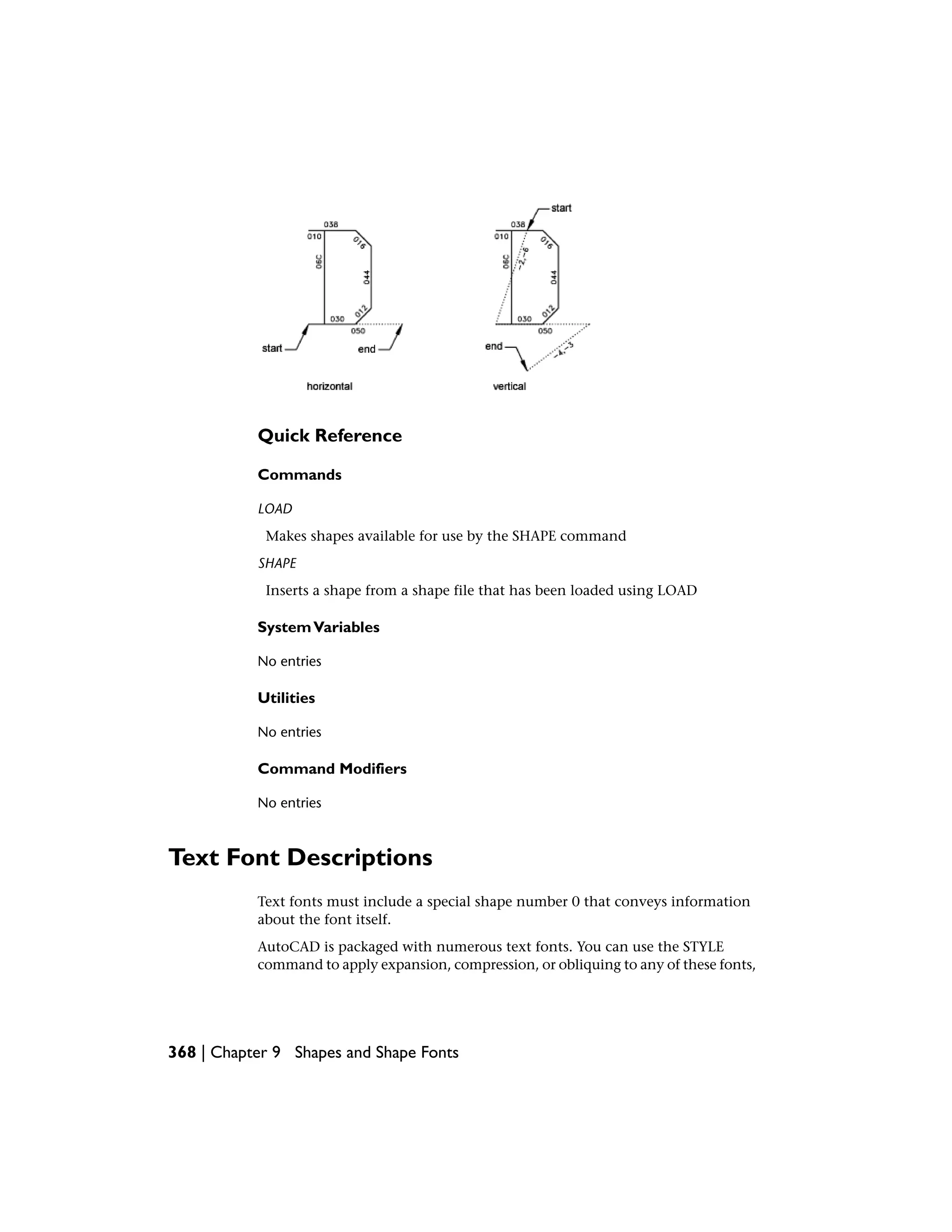 Quick Reference
Commands
LOAD
Makes shapes available for use by the SHAPE command
SHAPE
Inserts a shape from a shape file that has been loaded using LOAD
SystemVariables
No entries
Utilities
No entries
Command Modifiers
No entries
Text Font Descriptions
Text fonts must include a special shape number 0 that conveys information
about the font itself.
AutoCAD is packaged with numerous text fonts. You can use the STYLE
command to apply expansion, compression, or obliquing to any of these fonts,
368 | Chapter 9 Shapes and Shape Fonts
 