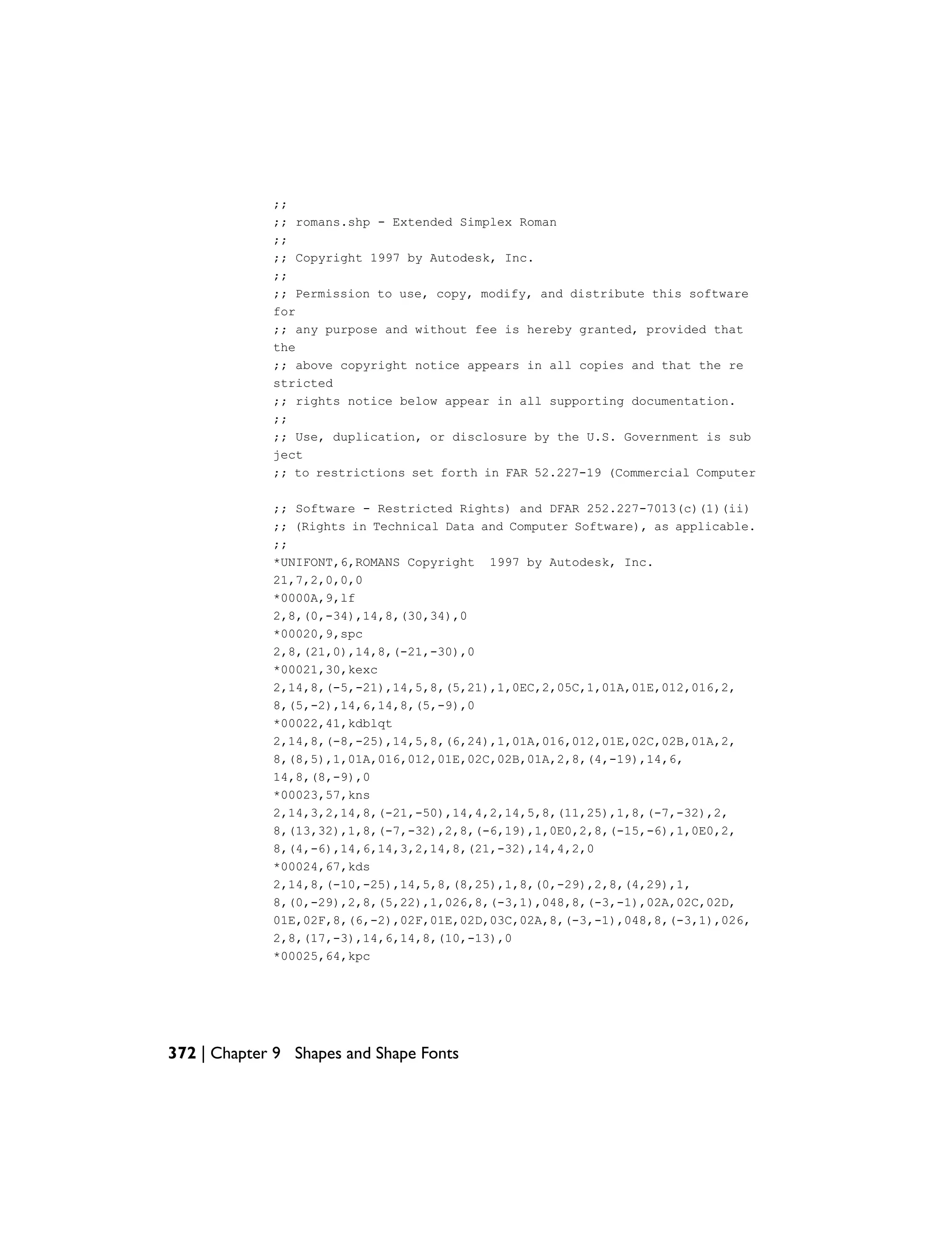 ;;
;; romans.shp - Extended Simplex Roman
;;
;; Copyright 1997 by Autodesk, Inc.
;;
;; Permission to use, copy, modify, and distribute this software
for
;; any purpose and without fee is hereby granted, provided that
the
;; above copyright notice appears in all copies and that the re
stricted
;; rights notice below appear in all supporting documentation.
;;
;; Use, duplication, or disclosure by the U.S. Government is sub
ject
;; to restrictions set forth in FAR 52.227-19 (Commercial Computer
;; Software - Restricted Rights) and DFAR 252.227-7013(c)(1)(ii)
;; (Rights in Technical Data and Computer Software), as applicable.
;;
*UNIFONT,6,ROMANS Copyright 1997 by Autodesk, Inc.
21,7,2,0,0,0
*0000A,9,lf
2,8,(0,-34),14,8,(30,34),0
*00020,9,spc
2,8,(21,0),14,8,(-21,-30),0
*00021,30,kexc
2,14,8,(-5,-21),14,5,8,(5,21),1,0EC,2,05C,1,01A,01E,012,016,2,
8,(5,-2),14,6,14,8,(5,-9),0
*00022,41,kdblqt
2,14,8,(-8,-25),14,5,8,(6,24),1,01A,016,012,01E,02C,02B,01A,2,
8,(8,5),1,01A,016,012,01E,02C,02B,01A,2,8,(4,-19),14,6,
14,8,(8,-9),0
*00023,57,kns
2,14,3,2,14,8,(-21,-50),14,4,2,14,5,8,(11,25),1,8,(-7,-32),2,
8,(13,32),1,8,(-7,-32),2,8,(-6,19),1,0E0,2,8,(-15,-6),1,0E0,2,
8,(4,-6),14,6,14,3,2,14,8,(21,-32),14,4,2,0
*00024,67,kds
2,14,8,(-10,-25),14,5,8,(8,25),1,8,(0,-29),2,8,(4,29),1,
8,(0,-29),2,8,(5,22),1,026,8,(-3,1),048,8,(-3,-1),02A,02C,02D,
01E,02F,8,(6,-2),02F,01E,02D,03C,02A,8,(-3,-1),048,8,(-3,1),026,
2,8,(17,-3),14,6,14,8,(10,-13),0
*00025,64,kpc
372 | Chapter 9 Shapes and Shape Fonts
 