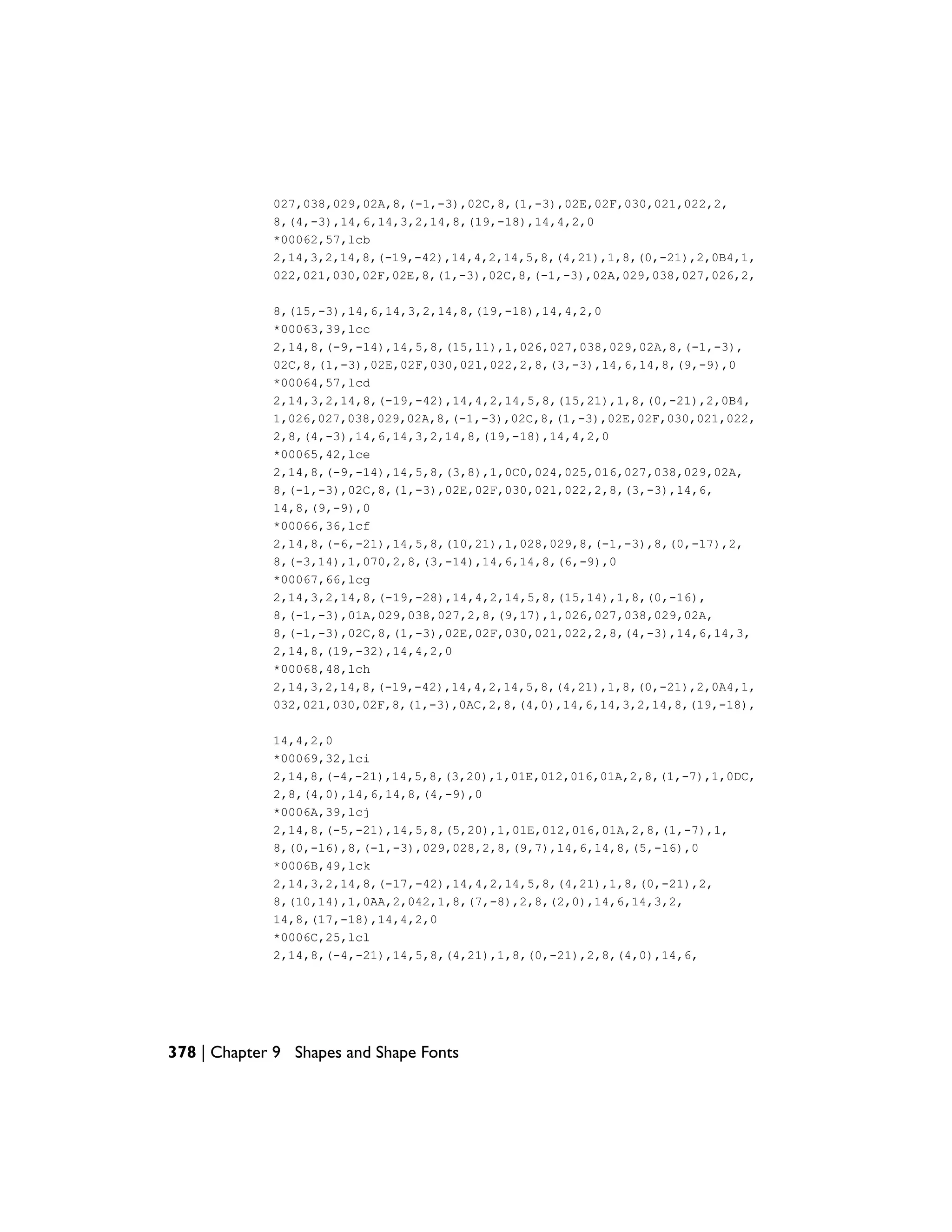 027,038,029,02A,8,(-1,-3),02C,8,(1,-3),02E,02F,030,021,022,2,
8,(4,-3),14,6,14,3,2,14,8,(19,-18),14,4,2,0
*00062,57,lcb
2,14,3,2,14,8,(-19,-42),14,4,2,14,5,8,(4,21),1,8,(0,-21),2,0B4,1,
022,021,030,02F,02E,8,(1,-3),02C,8,(-1,-3),02A,029,038,027,026,2,
8,(15,-3),14,6,14,3,2,14,8,(19,-18),14,4,2,0
*00063,39,lcc
2,14,8,(-9,-14),14,5,8,(15,11),1,026,027,038,029,02A,8,(-1,-3),
02C,8,(1,-3),02E,02F,030,021,022,2,8,(3,-3),14,6,14,8,(9,-9),0
*00064,57,lcd
2,14,3,2,14,8,(-19,-42),14,4,2,14,5,8,(15,21),1,8,(0,-21),2,0B4,
1,026,027,038,029,02A,8,(-1,-3),02C,8,(1,-3),02E,02F,030,021,022,
2,8,(4,-3),14,6,14,3,2,14,8,(19,-18),14,4,2,0
*00065,42,lce
2,14,8,(-9,-14),14,5,8,(3,8),1,0C0,024,025,016,027,038,029,02A,
8,(-1,-3),02C,8,(1,-3),02E,02F,030,021,022,2,8,(3,-3),14,6,
14,8,(9,-9),0
*00066,36,lcf
2,14,8,(-6,-21),14,5,8,(10,21),1,028,029,8,(-1,-3),8,(0,-17),2,
8,(-3,14),1,070,2,8,(3,-14),14,6,14,8,(6,-9),0
*00067,66,lcg
2,14,3,2,14,8,(-19,-28),14,4,2,14,5,8,(15,14),1,8,(0,-16),
8,(-1,-3),01A,029,038,027,2,8,(9,17),1,026,027,038,029,02A,
8,(-1,-3),02C,8,(1,-3),02E,02F,030,021,022,2,8,(4,-3),14,6,14,3,
2,14,8,(19,-32),14,4,2,0
*00068,48,lch
2,14,3,2,14,8,(-19,-42),14,4,2,14,5,8,(4,21),1,8,(0,-21),2,0A4,1,
032,021,030,02F,8,(1,-3),0AC,2,8,(4,0),14,6,14,3,2,14,8,(19,-18),
14,4,2,0
*00069,32,lci
2,14,8,(-4,-21),14,5,8,(3,20),1,01E,012,016,01A,2,8,(1,-7),1,0DC,
2,8,(4,0),14,6,14,8,(4,-9),0
*0006A,39,lcj
2,14,8,(-5,-21),14,5,8,(5,20),1,01E,012,016,01A,2,8,(1,-7),1,
8,(0,-16),8,(-1,-3),029,028,2,8,(9,7),14,6,14,8,(5,-16),0
*0006B,49,lck
2,14,3,2,14,8,(-17,-42),14,4,2,14,5,8,(4,21),1,8,(0,-21),2,
8,(10,14),1,0AA,2,042,1,8,(7,-8),2,8,(2,0),14,6,14,3,2,
14,8,(17,-18),14,4,2,0
*0006C,25,lcl
2,14,8,(-4,-21),14,5,8,(4,21),1,8,(0,-21),2,8,(4,0),14,6,
378 | Chapter 9 Shapes and Shape Fonts
 