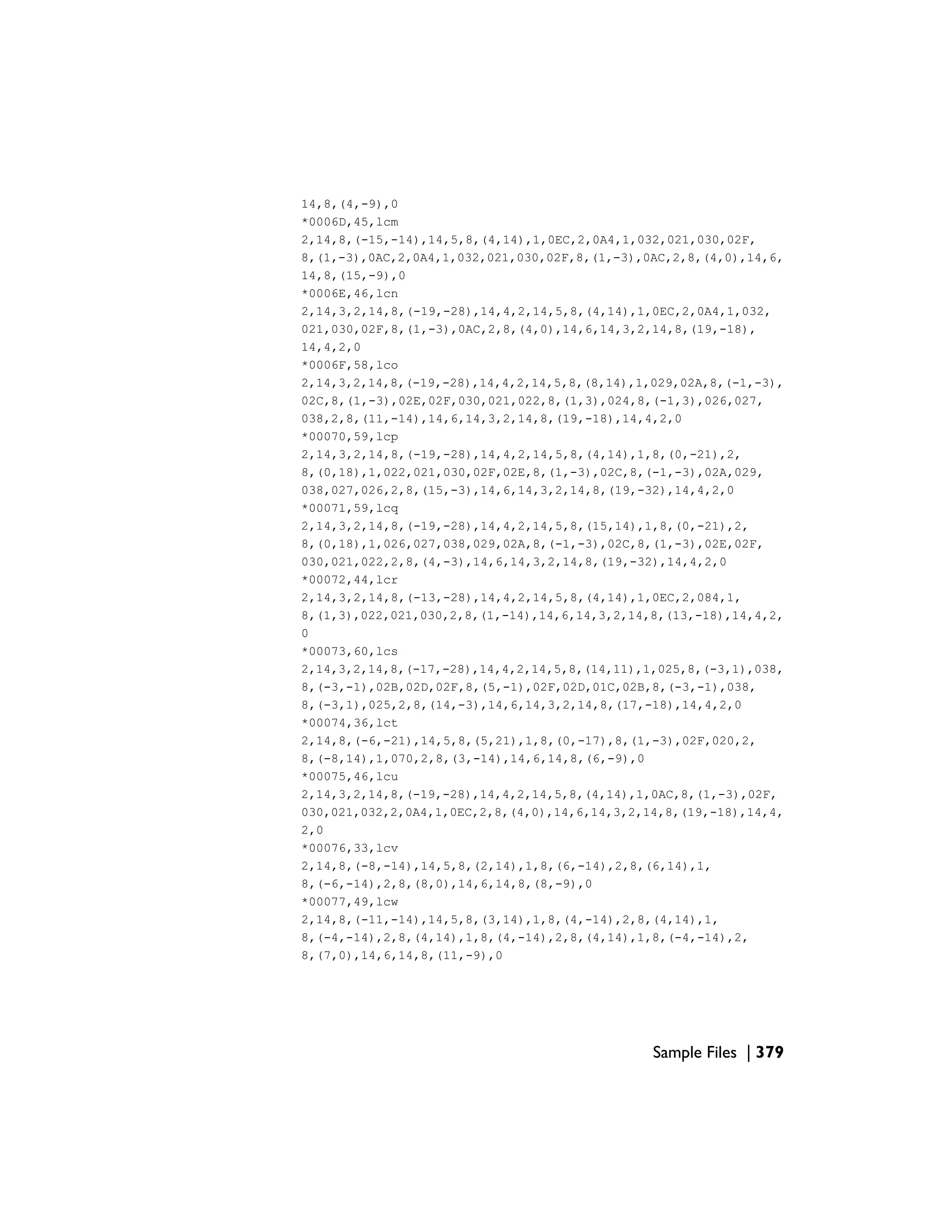 14,8,(4,-9),0
*0006D,45,lcm
2,14,8,(-15,-14),14,5,8,(4,14),1,0EC,2,0A4,1,032,021,030,02F,
8,(1,-3),0AC,2,0A4,1,032,021,030,02F,8,(1,-3),0AC,2,8,(4,0),14,6,
14,8,(15,-9),0
*0006E,46,lcn
2,14,3,2,14,8,(-19,-28),14,4,2,14,5,8,(4,14),1,0EC,2,0A4,1,032,
021,030,02F,8,(1,-3),0AC,2,8,(4,0),14,6,14,3,2,14,8,(19,-18),
14,4,2,0
*0006F,58,lco
2,14,3,2,14,8,(-19,-28),14,4,2,14,5,8,(8,14),1,029,02A,8,(-1,-3),
02C,8,(1,-3),02E,02F,030,021,022,8,(1,3),024,8,(-1,3),026,027,
038,2,8,(11,-14),14,6,14,3,2,14,8,(19,-18),14,4,2,0
*00070,59,lcp
2,14,3,2,14,8,(-19,-28),14,4,2,14,5,8,(4,14),1,8,(0,-21),2,
8,(0,18),1,022,021,030,02F,02E,8,(1,-3),02C,8,(-1,-3),02A,029,
038,027,026,2,8,(15,-3),14,6,14,3,2,14,8,(19,-32),14,4,2,0
*00071,59,lcq
2,14,3,2,14,8,(-19,-28),14,4,2,14,5,8,(15,14),1,8,(0,-21),2,
8,(0,18),1,026,027,038,029,02A,8,(-1,-3),02C,8,(1,-3),02E,02F,
030,021,022,2,8,(4,-3),14,6,14,3,2,14,8,(19,-32),14,4,2,0
*00072,44,lcr
2,14,3,2,14,8,(-13,-28),14,4,2,14,5,8,(4,14),1,0EC,2,084,1,
8,(1,3),022,021,030,2,8,(1,-14),14,6,14,3,2,14,8,(13,-18),14,4,2,
0
*00073,60,lcs
2,14,3,2,14,8,(-17,-28),14,4,2,14,5,8,(14,11),1,025,8,(-3,1),038,
8,(-3,-1),02B,02D,02F,8,(5,-1),02F,02D,01C,02B,8,(-3,-1),038,
8,(-3,1),025,2,8,(14,-3),14,6,14,3,2,14,8,(17,-18),14,4,2,0
*00074,36,lct
2,14,8,(-6,-21),14,5,8,(5,21),1,8,(0,-17),8,(1,-3),02F,020,2,
8,(-8,14),1,070,2,8,(3,-14),14,6,14,8,(6,-9),0
*00075,46,lcu
2,14,3,2,14,8,(-19,-28),14,4,2,14,5,8,(4,14),1,0AC,8,(1,-3),02F,
030,021,032,2,0A4,1,0EC,2,8,(4,0),14,6,14,3,2,14,8,(19,-18),14,4,
2,0
*00076,33,lcv
2,14,8,(-8,-14),14,5,8,(2,14),1,8,(6,-14),2,8,(6,14),1,
8,(-6,-14),2,8,(8,0),14,6,14,8,(8,-9),0
*00077,49,lcw
2,14,8,(-11,-14),14,5,8,(3,14),1,8,(4,-14),2,8,(4,14),1,
8,(-4,-14),2,8,(4,14),1,8,(4,-14),2,8,(4,14),1,8,(-4,-14),2,
8,(7,0),14,6,14,8,(11,-9),0
Sample Files | 379
 
