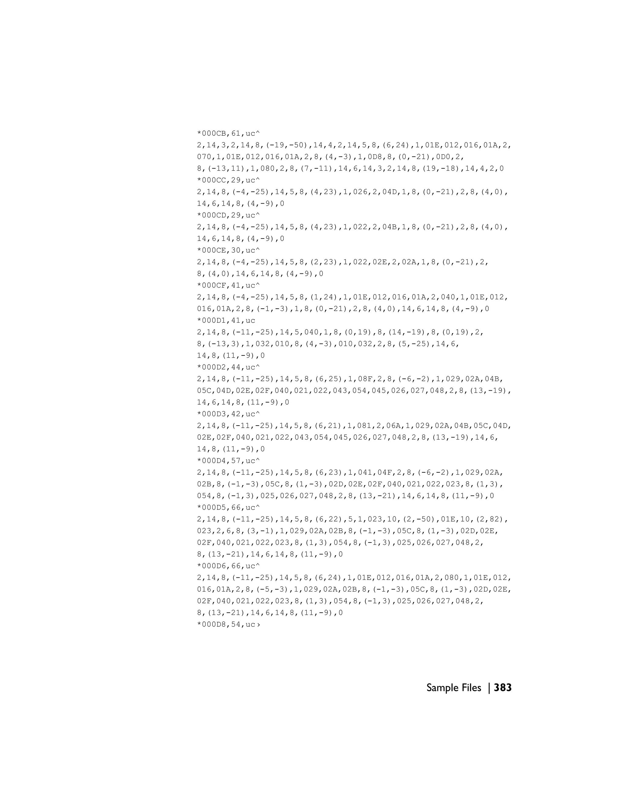 *000CB,61,uc^
2,14,3,2,14,8,(-19,-50),14,4,2,14,5,8,(6,24),1,01E,012,016,01A,2,
070,1,01E,012,016,01A,2,8,(4,-3),1,0D8,8,(0,-21),0D0,2,
8,(-13,11),1,080,2,8,(7,-11),14,6,14,3,2,14,8,(19,-18),14,4,2,0
*000CC,29,uc^
2,14,8,(-4,-25),14,5,8,(4,23),1,026,2,04D,1,8,(0,-21),2,8,(4,0),
14,6,14,8,(4,-9),0
*000CD,29,uc^
2,14,8,(-4,-25),14,5,8,(4,23),1,022,2,04B,1,8,(0,-21),2,8,(4,0),
14,6,14,8,(4,-9),0
*000CE,30,uc^
2,14,8,(-4,-25),14,5,8,(2,23),1,022,02E,2,02A,1,8,(0,-21),2,
8,(4,0),14,6,14,8,(4,-9),0
*000CF,41,uc^
2,14,8,(-4,-25),14,5,8,(1,24),1,01E,012,016,01A,2,040,1,01E,012,
016,01A,2,8,(-1,-3),1,8,(0,-21),2,8,(4,0),14,6,14,8,(4,-9),0
*000D1,41,uc
2,14,8,(-11,-25),14,5,040,1,8,(0,19),8,(14,-19),8,(0,19),2,
8,(-13,3),1,032,010,8,(4,-3),010,032,2,8,(5,-25),14,6,
14,8,(11,-9),0
*000D2,44,uc^
2,14,8,(-11,-25),14,5,8,(6,25),1,08F,2,8,(-6,-2),1,029,02A,04B,
05C,04D,02E,02F,040,021,022,043,054,045,026,027,048,2,8,(13,-19),
14,6,14,8,(11,-9),0
*000D3,42,uc^
2,14,8,(-11,-25),14,5,8,(6,21),1,081,2,06A,1,029,02A,04B,05C,04D,
02E,02F,040,021,022,043,054,045,026,027,048,2,8,(13,-19),14,6,
14,8,(11,-9),0
*000D4,57,uc^
2,14,8,(-11,-25),14,5,8,(6,23),1,041,04F,2,8,(-6,-2),1,029,02A,
02B,8,(-1,-3),05C,8,(1,-3),02D,02E,02F,040,021,022,023,8,(1,3),
054,8,(-1,3),025,026,027,048,2,8,(13,-21),14,6,14,8,(11,-9),0
*000D5,66,uc^
2,14,8,(-11,-25),14,5,8,(6,22),5,1,023,10,(2,-50),01E,10,(2,82),
023,2,6,8,(3,-1),1,029,02A,02B,8,(-1,-3),05C,8,(1,-3),02D,02E,
02F,040,021,022,023,8,(1,3),054,8,(-1,3),025,026,027,048,2,
8,(13,-21),14,6,14,8,(11,-9),0
*000D6,66,uc^
2,14,8,(-11,-25),14,5,8,(6,24),1,01E,012,016,01A,2,080,1,01E,012,
016,01A,2,8,(-5,-3),1,029,02A,02B,8,(-1,-3),05C,8,(1,-3),02D,02E,
02F,040,021,022,023,8,(1,3),054,8,(-1,3),025,026,027,048,2,
8,(13,-21),14,6,14,8,(11,-9),0
*000D8,54,uc›
Sample Files | 383
 