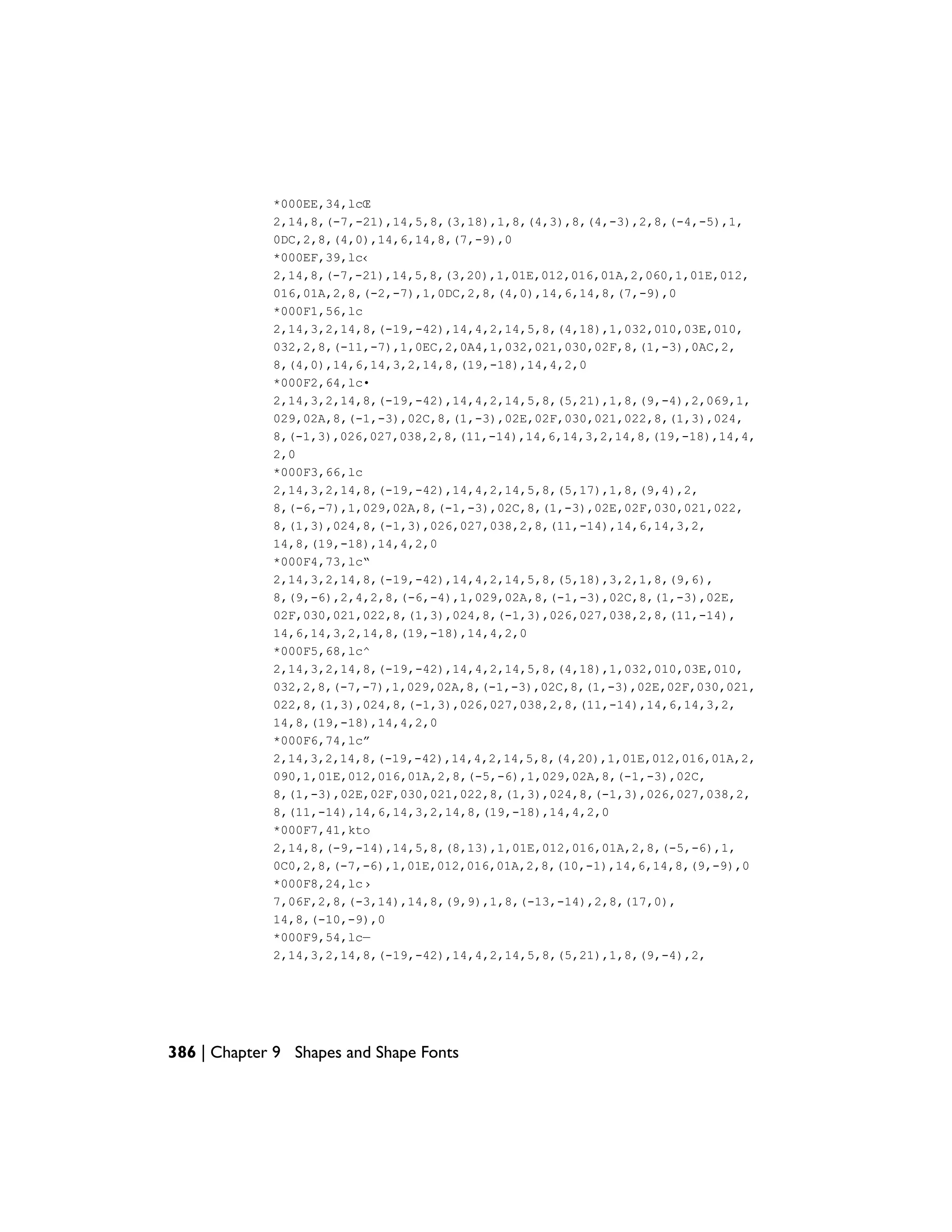 *000EE,34,lcŒ
2,14,8,(-7,-21),14,5,8,(3,18),1,8,(4,3),8,(4,-3),2,8,(-4,-5),1,
0DC,2,8,(4,0),14,6,14,8,(7,-9),0
*000EF,39,lc‹
2,14,8,(-7,-21),14,5,8,(3,20),1,01E,012,016,01A,2,060,1,01E,012,
016,01A,2,8,(-2,-7),1,0DC,2,8,(4,0),14,6,14,8,(7,-9),0
*000F1,56,lc
2,14,3,2,14,8,(-19,-42),14,4,2,14,5,8,(4,18),1,032,010,03E,010,
032,2,8,(-11,-7),1,0EC,2,0A4,1,032,021,030,02F,8,(1,-3),0AC,2,
8,(4,0),14,6,14,3,2,14,8,(19,-18),14,4,2,0
*000F2,64,lc•
2,14,3,2,14,8,(-19,-42),14,4,2,14,5,8,(5,21),1,8,(9,-4),2,069,1,
029,02A,8,(-1,-3),02C,8,(1,-3),02E,02F,030,021,022,8,(1,3),024,
8,(-1,3),026,027,038,2,8,(11,-14),14,6,14,3,2,14,8,(19,-18),14,4,
2,0
*000F3,66,lc
2,14,3,2,14,8,(-19,-42),14,4,2,14,5,8,(5,17),1,8,(9,4),2,
8,(-6,-7),1,029,02A,8,(-1,-3),02C,8,(1,-3),02E,02F,030,021,022,
8,(1,3),024,8,(-1,3),026,027,038,2,8,(11,-14),14,6,14,3,2,
14,8,(19,-18),14,4,2,0
*000F4,73,lc“
2,14,3,2,14,8,(-19,-42),14,4,2,14,5,8,(5,18),3,2,1,8,(9,6),
8,(9,-6),2,4,2,8,(-6,-4),1,029,02A,8,(-1,-3),02C,8,(1,-3),02E,
02F,030,021,022,8,(1,3),024,8,(-1,3),026,027,038,2,8,(11,-14),
14,6,14,3,2,14,8,(19,-18),14,4,2,0
*000F5,68,lc^
2,14,3,2,14,8,(-19,-42),14,4,2,14,5,8,(4,18),1,032,010,03E,010,
032,2,8,(-7,-7),1,029,02A,8,(-1,-3),02C,8,(1,-3),02E,02F,030,021,
022,8,(1,3),024,8,(-1,3),026,027,038,2,8,(11,-14),14,6,14,3,2,
14,8,(19,-18),14,4,2,0
*000F6,74,lc”
2,14,3,2,14,8,(-19,-42),14,4,2,14,5,8,(4,20),1,01E,012,016,01A,2,
090,1,01E,012,016,01A,2,8,(-5,-6),1,029,02A,8,(-1,-3),02C,
8,(1,-3),02E,02F,030,021,022,8,(1,3),024,8,(-1,3),026,027,038,2,
8,(11,-14),14,6,14,3,2,14,8,(19,-18),14,4,2,0
*000F7,41,kto
2,14,8,(-9,-14),14,5,8,(8,13),1,01E,012,016,01A,2,8,(-5,-6),1,
0C0,2,8,(-7,-6),1,01E,012,016,01A,2,8,(10,-1),14,6,14,8,(9,-9),0
*000F8,24,lc›
7,06F,2,8,(-3,14),14,8,(9,9),1,8,(-13,-14),2,8,(17,0),
14,8,(-10,-9),0
*000F9,54,lc—
2,14,3,2,14,8,(-19,-42),14,4,2,14,5,8,(5,21),1,8,(9,-4),2,
386 | Chapter 9 Shapes and Shape Fonts
 