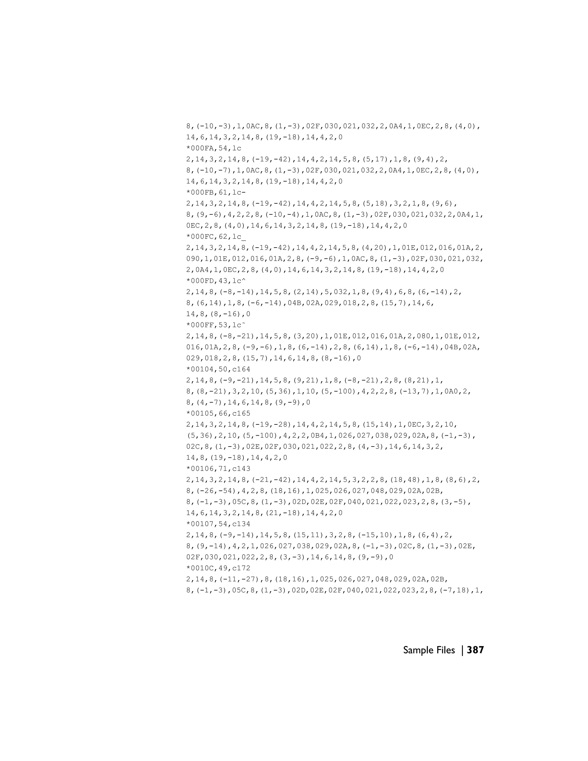8,(-10,-3),1,0AC,8,(1,-3),02F,030,021,032,2,0A4,1,0EC,2,8,(4,0),
14,6,14,3,2,14,8,(19,-18),14,4,2,0
*000FA,54,lc
2,14,3,2,14,8,(-19,-42),14,4,2,14,5,8,(5,17),1,8,(9,4),2,
8,(-10,-7),1,0AC,8,(1,-3),02F,030,021,032,2,0A4,1,0EC,2,8,(4,0),
14,6,14,3,2,14,8,(19,-18),14,4,2,0
*000FB,61,lc-
2,14,3,2,14,8,(-19,-42),14,4,2,14,5,8,(5,18),3,2,1,8,(9,6),
8,(9,-6),4,2,2,8,(-10,-4),1,0AC,8,(1,-3),02F,030,021,032,2,0A4,1,
0EC,2,8,(4,0),14,6,14,3,2,14,8,(19,-18),14,4,2,0
*000FC,62,lc_
2,14,3,2,14,8,(-19,-42),14,4,2,14,5,8,(4,20),1,01E,012,016,01A,2,
090,1,01E,012,016,01A,2,8,(-9,-6),1,0AC,8,(1,-3),02F,030,021,032,
2,0A4,1,0EC,2,8,(4,0),14,6,14,3,2,14,8,(19,-18),14,4,2,0
*000FD,43,lc^
2,14,8,(-8,-14),14,5,8,(2,14),5,032,1,8,(9,4),6,8,(6,-14),2,
8,(6,14),1,8,(-6,-14),04B,02A,029,018,2,8,(15,7),14,6,
14,8,(8,-16),0
*000FF,53,lc˜
2,14,8,(-8,-21),14,5,8,(3,20),1,01E,012,016,01A,2,080,1,01E,012,
016,01A,2,8,(-9,-6),1,8,(6,-14),2,8,(6,14),1,8,(-6,-14),04B,02A,
029,018,2,8,(15,7),14,6,14,8,(8,-16),0
*00104,50,c164
2,14,8,(-9,-21),14,5,8,(9,21),1,8,(-8,-21),2,8,(8,21),1,
8,(8,-21),3,2,10,(5,36),1,10,(5,-100),4,2,2,8,(-13,7),1,0A0,2,
8,(4,-7),14,6,14,8,(9,-9),0
*00105,66,c165
2,14,3,2,14,8,(-19,-28),14,4,2,14,5,8,(15,14),1,0EC,3,2,10,
(5,36),2,10,(5,-100),4,2,2,0B4,1,026,027,038,029,02A,8,(-1,-3),
02C,8,(1,-3),02E,02F,030,021,022,2,8,(4,-3),14,6,14,3,2,
14,8,(19,-18),14,4,2,0
*00106,71,c143
2,14,3,2,14,8,(-21,-42),14,4,2,14,5,3,2,2,8,(18,48),1,8,(8,6),2,
8,(-26,-54),4,2,8,(18,16),1,025,026,027,048,029,02A,02B,
8,(-1,-3),05C,8,(1,-3),02D,02E,02F,040,021,022,023,2,8,(3,-5),
14,6,14,3,2,14,8,(21,-18),14,4,2,0
*00107,54,c134
2,14,8,(-9,-14),14,5,8,(15,11),3,2,8,(-15,10),1,8,(6,4),2,
8,(9,-14),4,2,1,026,027,038,029,02A,8,(-1,-3),02C,8,(1,-3),02E,
02F,030,021,022,2,8,(3,-3),14,6,14,8,(9,-9),0
*0010C,49,c172
2,14,8,(-11,-27),8,(18,16),1,025,026,027,048,029,02A,02B,
8,(-1,-3),05C,8,(1,-3),02D,02E,02F,040,021,022,023,2,8,(-7,18),1,
Sample Files | 387
 