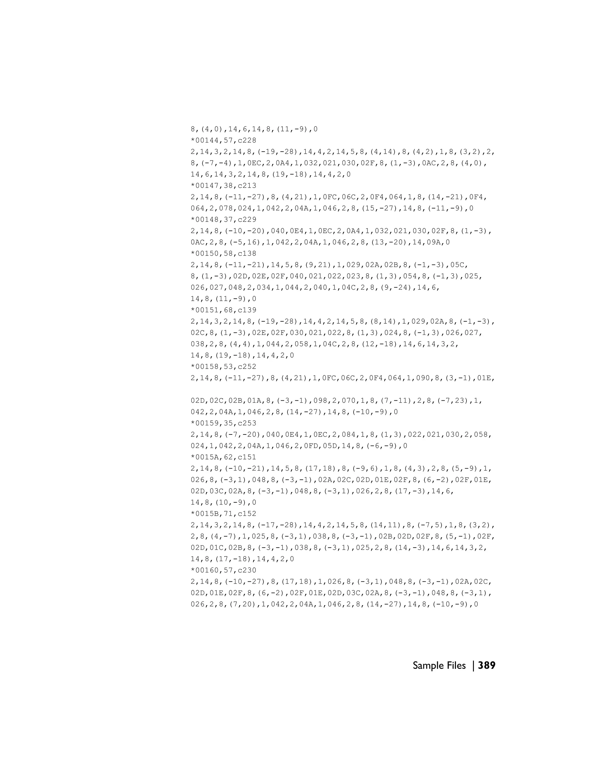 8,(4,0),14,6,14,8,(11,-9),0
*00144,57,c228
2,14,3,2,14,8,(-19,-28),14,4,2,14,5,8,(4,14),8,(4,2),1,8,(3,2),2,
8,(-7,-4),1,0EC,2,0A4,1,032,021,030,02F,8,(1,-3),0AC,2,8,(4,0),
14,6,14,3,2,14,8,(19,-18),14,4,2,0
*00147,38,c213
2,14,8,(-11,-27),8,(4,21),1,0FC,06C,2,0F4,064,1,8,(14,-21),0F4,
064,2,078,024,1,042,2,04A,1,046,2,8,(15,-27),14,8,(-11,-9),0
*00148,37,c229
2,14,8,(-10,-20),040,0E4,1,0EC,2,0A4,1,032,021,030,02F,8,(1,-3),
0AC,2,8,(-5,16),1,042,2,04A,1,046,2,8,(13,-20),14,09A,0
*00150,58,c138
2,14,8,(-11,-21),14,5,8,(9,21),1,029,02A,02B,8,(-1,-3),05C,
8,(1,-3),02D,02E,02F,040,021,022,023,8,(1,3),054,8,(-1,3),025,
026,027,048,2,034,1,044,2,040,1,04C,2,8,(9,-24),14,6,
14,8,(11,-9),0
*00151,68,c139
2,14,3,2,14,8,(-19,-28),14,4,2,14,5,8,(8,14),1,029,02A,8,(-1,-3),
02C,8,(1,-3),02E,02F,030,021,022,8,(1,3),024,8,(-1,3),026,027,
038,2,8,(4,4),1,044,2,058,1,04C,2,8,(12,-18),14,6,14,3,2,
14,8,(19,-18),14,4,2,0
*00158,53,c252
2,14,8,(-11,-27),8,(4,21),1,0FC,06C,2,0F4,064,1,090,8,(3,-1),01E,
02D,02C,02B,01A,8,(-3,-1),098,2,070,1,8,(7,-11),2,8,(-7,23),1,
042,2,04A,1,046,2,8,(14,-27),14,8,(-10,-9),0
*00159,35,c253
2,14,8,(-7,-20),040,0E4,1,0EC,2,084,1,8,(1,3),022,021,030,2,058,
024,1,042,2,04A,1,046,2,0FD,05D,14,8,(-6,-9),0
*0015A,62,c151
2,14,8,(-10,-21),14,5,8,(17,18),8,(-9,6),1,8,(4,3),2,8,(5,-9),1,
026,8,(-3,1),048,8,(-3,-1),02A,02C,02D,01E,02F,8,(6,-2),02F,01E,
02D,03C,02A,8,(-3,-1),048,8,(-3,1),026,2,8,(17,-3),14,6,
14,8,(10,-9),0
*0015B,71,c152
2,14,3,2,14,8,(-17,-28),14,4,2,14,5,8,(14,11),8,(-7,5),1,8,(3,2),
2,8,(4,-7),1,025,8,(-3,1),038,8,(-3,-1),02B,02D,02F,8,(5,-1),02F,
02D,01C,02B,8,(-3,-1),038,8,(-3,1),025,2,8,(14,-3),14,6,14,3,2,
14,8,(17,-18),14,4,2,0
*00160,57,c230
2,14,8,(-10,-27),8,(17,18),1,026,8,(-3,1),048,8,(-3,-1),02A,02C,
02D,01E,02F,8,(6,-2),02F,01E,02D,03C,02A,8,(-3,-1),048,8,(-3,1),
026,2,8,(7,20),1,042,2,04A,1,046,2,8,(14,-27),14,8,(-10,-9),0
Sample Files | 389
 