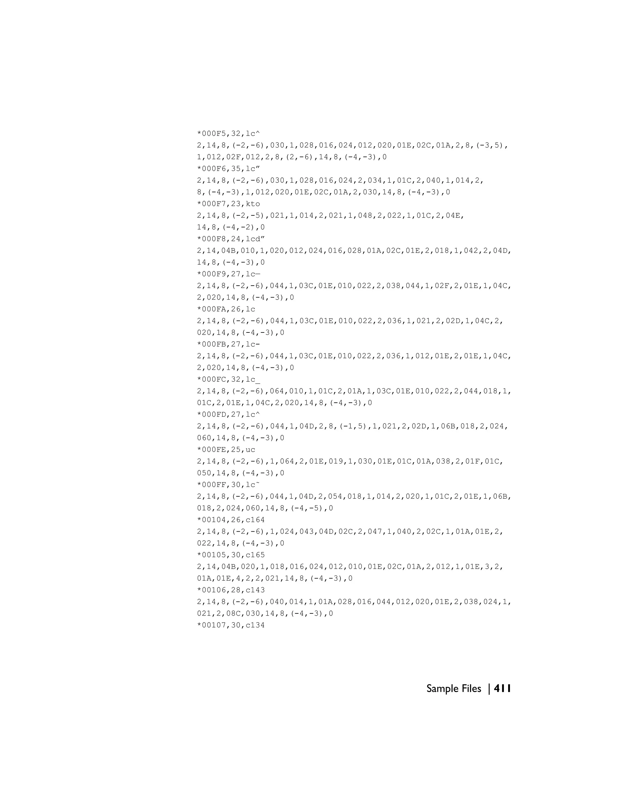 *000F5,32,lc^
2,14,8,(-2,-6),030,1,028,016,024,012,020,01E,02C,01A,2,8,(-3,5),
1,012,02F,012,2,8,(2,-6),14,8,(-4,-3),0
*000F6,35,lc”
2,14,8,(-2,-6),030,1,028,016,024,2,034,1,01C,2,040,1,014,2,
8,(-4,-3),1,012,020,01E,02C,01A,2,030,14,8,(-4,-3),0
*000F7,23,kto
2,14,8,(-2,-5),021,1,014,2,021,1,048,2,022,1,01C,2,04E,
14,8,(-4,-2),0
*000F8,24,lcd”
2,14,04B,010,1,020,012,024,016,028,01A,02C,01E,2,018,1,042,2,04D,
14,8,(-4,-3),0
*000F9,27,lc—
2,14,8,(-2,-6),044,1,03C,01E,010,022,2,038,044,1,02F,2,01E,1,04C,
2,020,14,8,(-4,-3),0
*000FA,26,lc
2,14,8,(-2,-6),044,1,03C,01E,010,022,2,036,1,021,2,02D,1,04C,2,
020,14,8,(-4,-3),0
*000FB,27,lc-
2,14,8,(-2,-6),044,1,03C,01E,010,022,2,036,1,012,01E,2,01E,1,04C,
2,020,14,8,(-4,-3),0
*000FC,32,lc_
2,14,8,(-2,-6),064,010,1,01C,2,01A,1,03C,01E,010,022,2,044,018,1,
01C,2,01E,1,04C,2,020,14,8,(-4,-3),0
*000FD,27,lc^
2,14,8,(-2,-6),044,1,04D,2,8,(-1,5),1,021,2,02D,1,06B,018,2,024,
060,14,8,(-4,-3),0
*000FE,25,uc
2,14,8,(-2,-6),1,064,2,01E,019,1,030,01E,01C,01A,038,2,01F,01C,
050,14,8,(-4,-3),0
*000FF,30,lc˜
2,14,8,(-2,-6),044,1,04D,2,054,018,1,014,2,020,1,01C,2,01E,1,06B,
018,2,024,060,14,8,(-4,-5),0
*00104,26,c164
2,14,8,(-2,-6),1,024,043,04D,02C,2,047,1,040,2,02C,1,01A,01E,2,
022,14,8,(-4,-3),0
*00105,30,c165
2,14,04B,020,1,018,016,024,012,010,01E,02C,01A,2,012,1,01E,3,2,
01A,01E,4,2,2,021,14,8,(-4,-3),0
*00106,28,c143
2,14,8,(-2,-6),040,014,1,01A,028,016,044,012,020,01E,2,038,024,1,
021,2,08C,030,14,8,(-4,-3),0
*00107,30,c134
Sample Files | 411
 