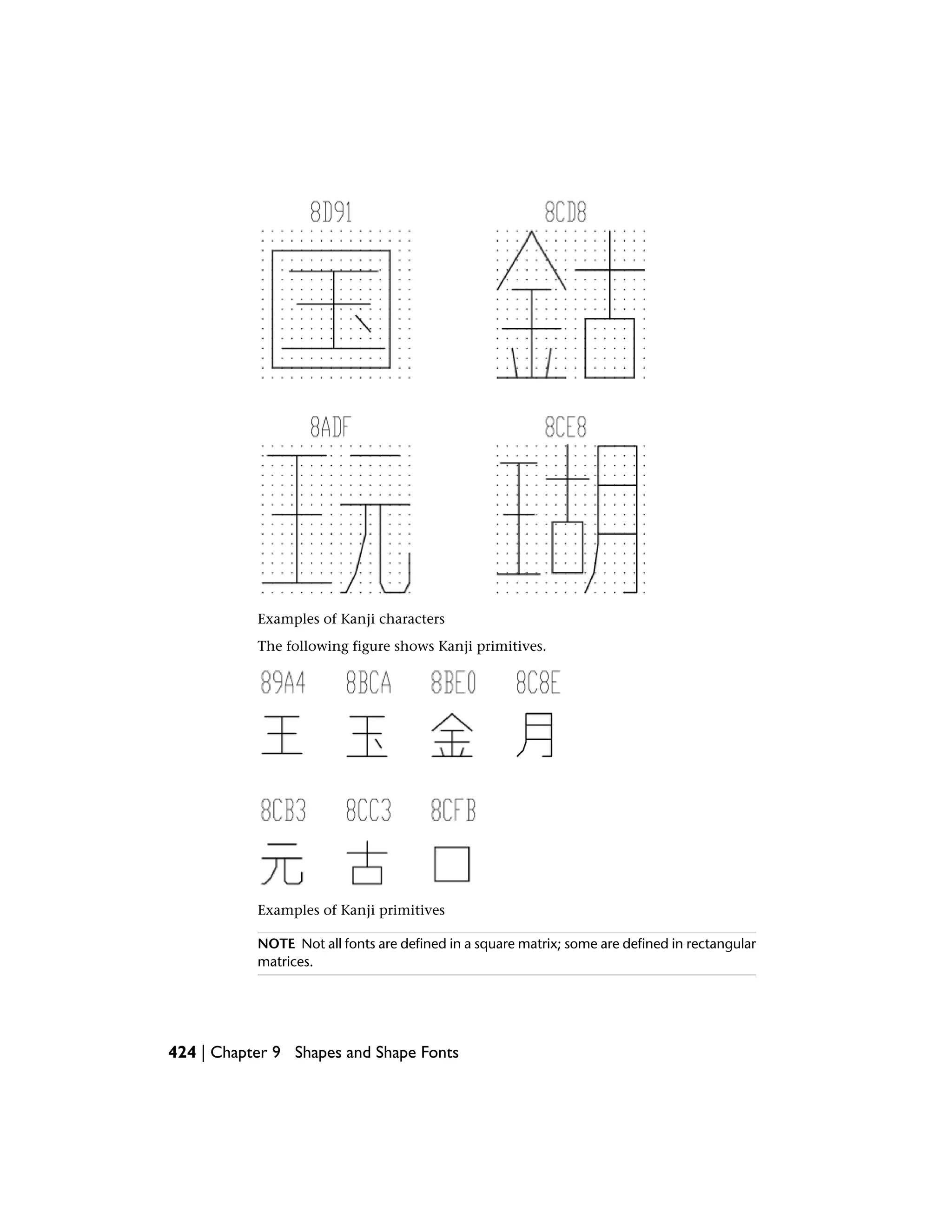 Examples of Kanji characters
The following figure shows Kanji primitives.
Examples of Kanji primitives
NOTE Not all fonts are defined in a square matrix; some are defined in rectangular
matrices.
424 | Chapter 9 Shapes and Shape Fonts
 