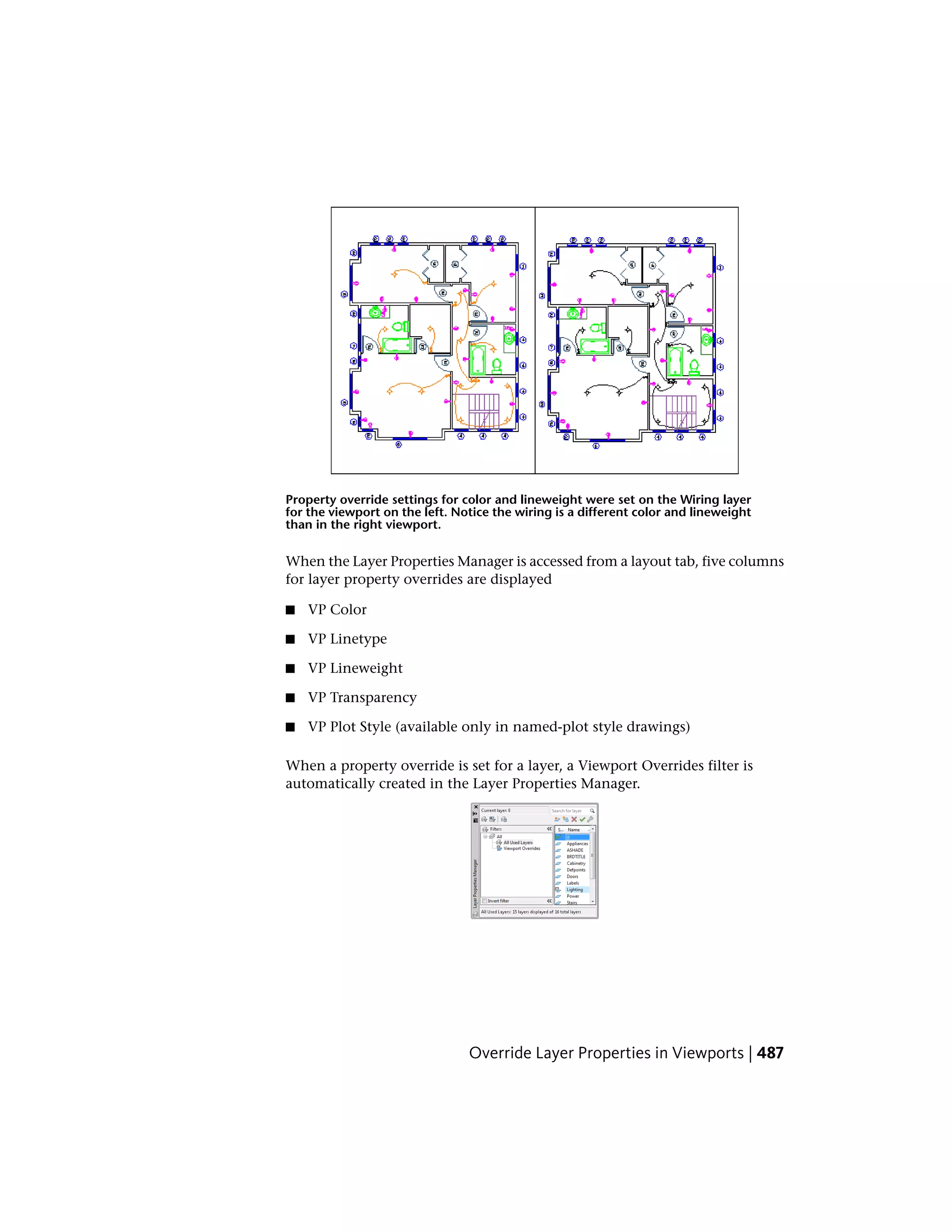 Property override settings for color and lineweight were set on the Wiring layer
for the viewport on the left. Notice the wiring is a different color and lineweight
than in the right viewport.
When the Layer Properties Manager is accessed from a layout tab, five columns
for layer property overrides are displayed
■ VP Color
■ VP Linetype
■ VP Lineweight
■ VP Transparency
■ VP Plot Style (available only in named-plot style drawings)
When a property override is set for a layer, a Viewport Overrides filter is
automatically created in the Layer Properties Manager.
Override Layer Properties in Viewports | 487
 