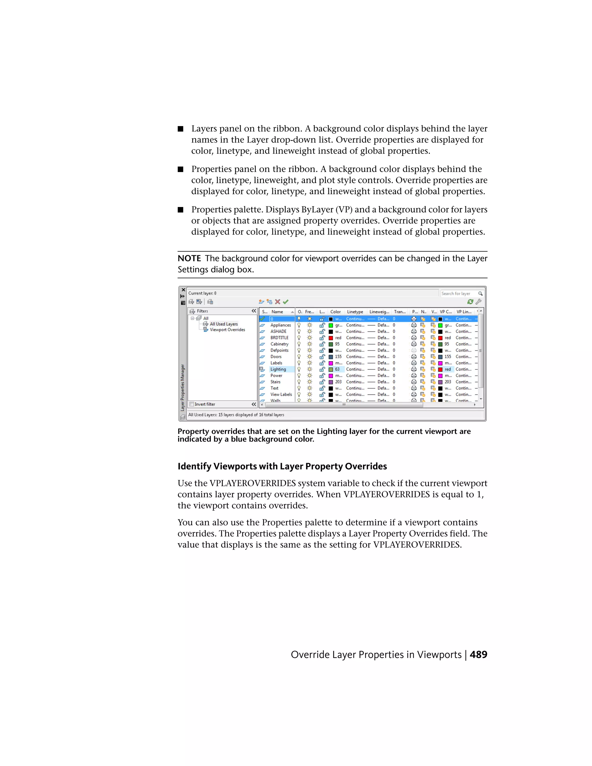 ■ Layers panel on the ribbon. A background color displays behind the layer
names in the Layer drop-down list. Override properties are displayed for
color, linetype, and lineweight instead of global properties.
■ Properties panel on the ribbon. A background color displays behind the
color, linetype, lineweight, and plot style controls. Override properties are
displayed for color, linetype, and lineweight instead of global properties.
■ Properties palette. Displays ByLayer (VP) and a background color for layers
or objects that are assigned property overrides. Override properties are
displayed for color, linetype, and lineweight instead of global properties.
NOTE The background color for viewport overrides can be changed in the Layer
Settings dialog box.
Property overrides that are set on the Lighting layer for the current viewport are
indicated by a blue background color.
Identify Viewports with Layer Property Overrides
Use the VPLAYEROVERRIDES system variable to check if the current viewport
contains layer property overrides. When VPLAYEROVERRIDES is equal to 1,
the viewport contains overrides.
You can also use the Properties palette to determine if a viewport contains
overrides. The Properties palette displays a Layer Property Overrides field. The
value that displays is the same as the setting for VPLAYEROVERRIDES.
Override Layer Properties in Viewports | 489
 