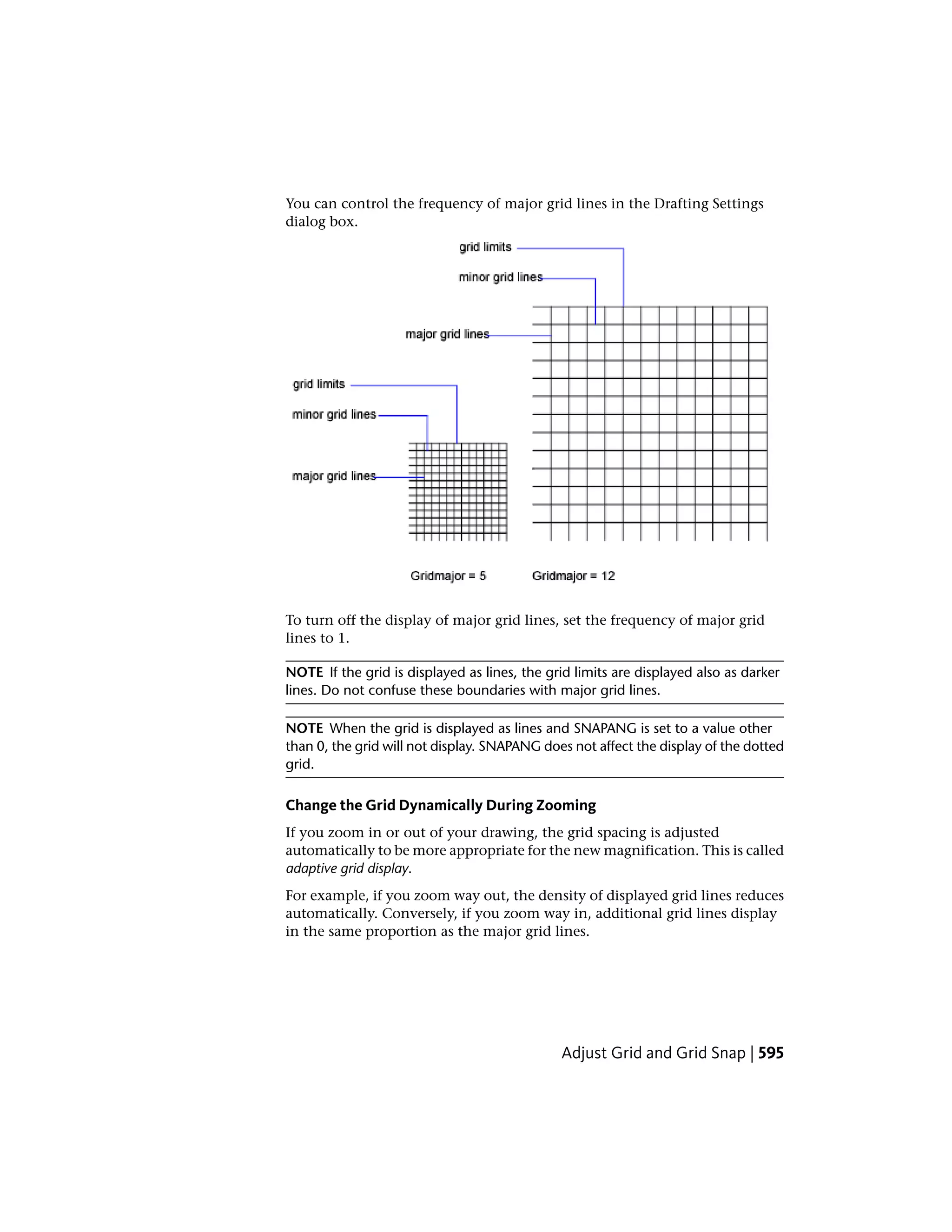You can control the frequency of major grid lines in the Drafting Settings
dialog box.
To turn off the display of major grid lines, set the frequency of major grid
lines to 1.
NOTE If the grid is displayed as lines, the grid limits are displayed also as darker
lines. Do not confuse these boundaries with major grid lines.
NOTE When the grid is displayed as lines and SNAPANG is set to a value other
than 0, the grid will not display. SNAPANG does not affect the display of the dotted
grid.
Change the Grid Dynamically During Zooming
If you zoom in or out of your drawing, the grid spacing is adjusted
automatically to be more appropriate for the new magnification. This is called
adaptive grid display.
For example, if you zoom way out, the density of displayed grid lines reduces
automatically. Conversely, if you zoom way in, additional grid lines display
in the same proportion as the major grid lines.
Adjust Grid and Grid Snap | 595
 