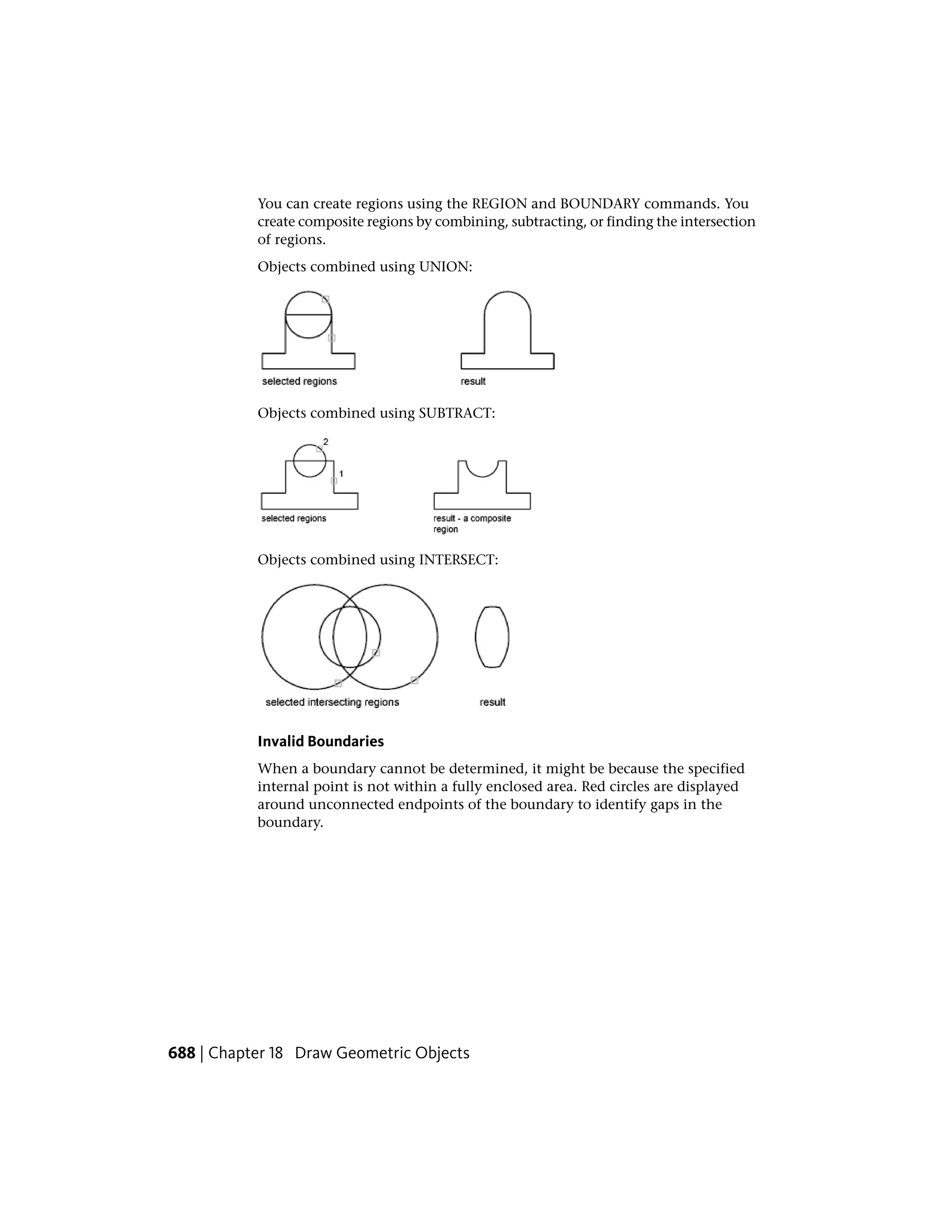 You can create regions using the REGION and BOUNDARY commands. You
create composite regions by combining, subtracting, or finding the intersection
of regions.
Objects combined using UNION:
Objects combined using SUBTRACT:
Objects combined using INTERSECT:
Invalid Boundaries
When a boundary cannot be determined, it might be because the specified
internal point is not within a fully enclosed area. Red circles are displayed
around unconnected endpoints of the boundary to identify gaps in the
boundary.
688 | Chapter 18 Draw Geometric Objects
 