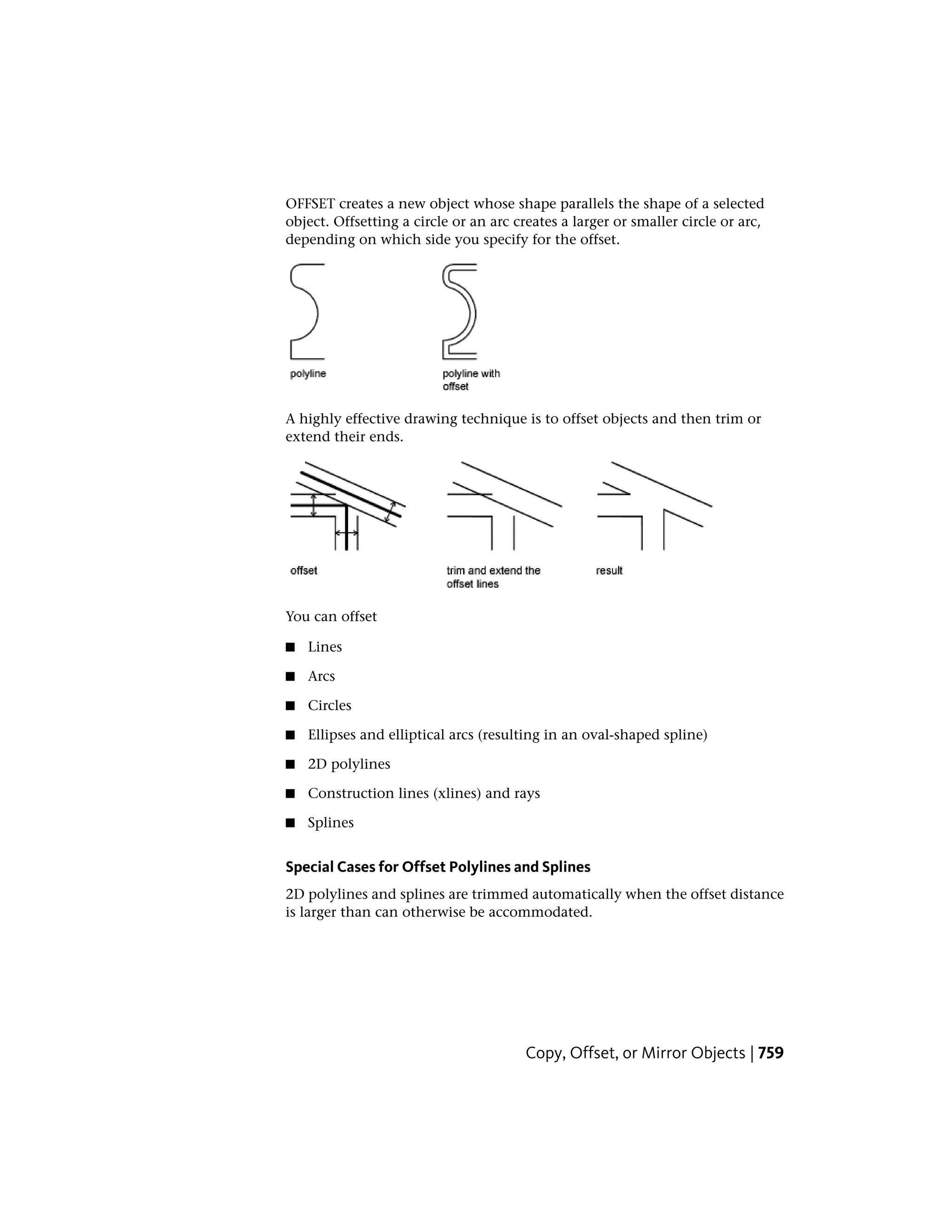 OFFSET creates a new object whose shape parallels the shape of a selected
object. Offsetting a circle or an arc creates a larger or smaller circle or arc,
depending on which side you specify for the offset.
A highly effective drawing technique is to offset objects and then trim or
extend their ends.
You can offset
■ Lines
■ Arcs
■ Circles
■ Ellipses and elliptical arcs (resulting in an oval-shaped spline)
■ 2D polylines
■ Construction lines (xlines) and rays
■ Splines
Special Cases for Offset Polylines and Splines
2D polylines and splines are trimmed automatically when the offset distance
is larger than can otherwise be accommodated.
Copy, Offset, or Mirror Objects | 759
 