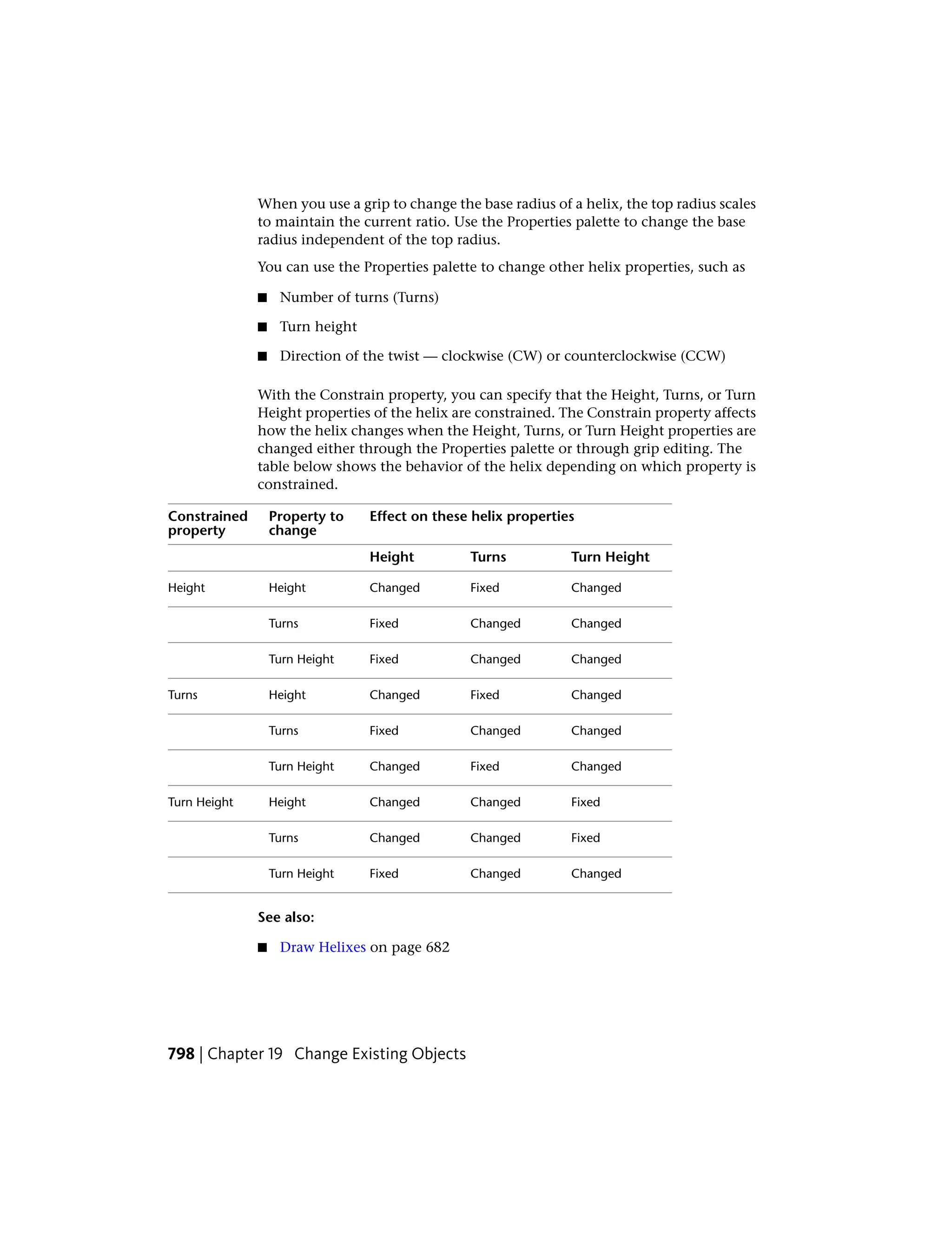 When you use a grip to change the base radius of a helix, the top radius scales
to maintain the current ratio. Use the Properties palette to change the base
radius independent of the top radius.
You can use the Properties palette to change other helix properties, such as
■ Number of turns (Turns)
■ Turn height
■ Direction of the twist — clockwise (CW) or counterclockwise (CCW)
With the Constrain property, you can specify that the Height, Turns, or Turn
Height properties of the helix are constrained. The Constrain property affects
how the helix changes when the Height, Turns, or Turn Height properties are
changed either through the Properties palette or through grip editing. The
table below shows the behavior of the helix depending on which property is
constrained.
Effect on these helix propertiesProperty to
change
Constrained
property
Turn HeightTurnsHeight
ChangedFixedChangedHeightHeight
ChangedChangedFixedTurns
ChangedChangedFixedTurn Height
ChangedFixedChangedHeightTurns
ChangedChangedFixedTurns
ChangedFixedChangedTurn Height
FixedChangedChangedHeightTurn Height
FixedChangedChangedTurns
ChangedChangedFixedTurn Height
See also:
■ Draw Helixes on page 682
798 | Chapter 19 Change Existing Objects
 