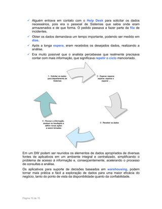 Alguém entrava em contato com o Help Desk para solicitar os dados
necessários, pois era o pessoal de Sistemas que sabia onde eram
armazenados e de que forma. O pedido passava a fazer parte da fila de
incidentes.
Obter os dados demandava um tempo importante, podendo ser medido em
dias.
Após a longa espera, eram recebidos os desejados dados, realizando a
análise.
Era muito possível que o analista percebesse que realmente precisava
contar com mais informação, que significava repetir o ciclo mencionado.

Em um DW podem ser reunidos os elementos de dados apropriados de diversas
fontes de aplicativos em um ambiente integral e centralizado, simplificando o
problema de acesso à informação e, conseqüentemente, acelerando o processo
de consultas e análise.
Os aplicativos para suporte de decisões baseados em warehousing, podem
tornar mais prática e fácil a exploração de dados para uma maior eficácia do
negócio, tanto do ponto de vista da disponibilidade quanto da confiabilidade.

Página 10 de 15

 