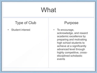 Academic Decathlon Club Proposal | PPTX