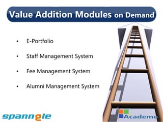 Value Addition Modules on Demand

 •   E-Portfolio

 •   Staff Management System

 •   Fee Management System

 •   Alumni Management System
 