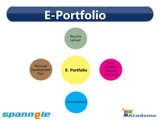 E-Portfolio
 