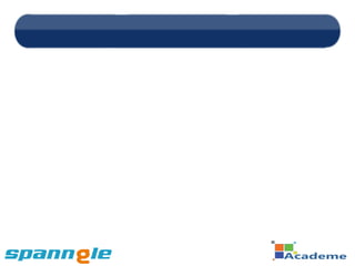 Academe- Learning Management System