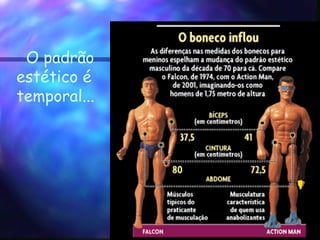 O padrão estético é temporal... 