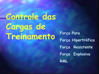 Controle das Cargas de Treinamento Força Pura Força Hipertrófica Força  Resistente Força  Explosiva RML 