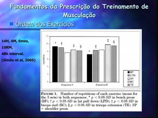 Fundamentos da Prescrição do Treinamento de Musculação Ordem dos Exercícios 14H, 4M, 6mes, 10RM, 48h interval. (Simão et al, 2005) 