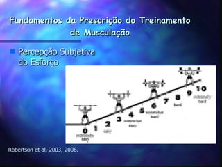 Fundamentos da Prescrição do Treinamento de Musculação Percepção Subjetiva do Esforço Robertson et al, 2003, 2006. 