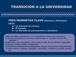 TRANSICIÓN A LA UNIVERSIDAD
A)Por qué elige un estudiante ir a la universidad (el flujo de las presiones).
A) Por qué se decide por una carrera (selectividad vs. vocación; proceso de
“descarte”)
B) Aprender a ser universitario: nuevo estilo de vida. El year between anglosajón.
B) Nuevos códigos vitales y académicos.
C) El desmoronamiento de las expectativas: fracaso, desconcierto, desorientación.
C) Otros motivos: familiares, laborales, económicos, académicos (cambio carrera),
etc.
TRES MOMENTOS CLAVE (Guevara y Henríquez,
1997):
A. La elección de carrera.
B. El tránsito
C. La decisión de permanencia o abandono.
 