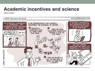 Academic incentives and science
Gerry Carter
 