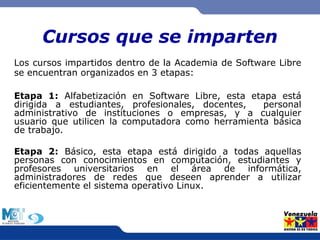 Cursos que se imparten 
Los cursos impartidos dentro de la Academia de Software Libre 
se encuentran organizados en 3 etapas: 
Etapa 1: Alfabetización en Software Libre, esta etapa está 
dirigida a estudiantes, profesionales, docentes, personal 
administrativo de instituciones o empresas, y a cualquier 
usuario que utilicen la computadora como herramienta básica 
de trabajo. 
Etapa 2: Básico, esta etapa está dirigido a todas aquellas 
personas con conocimientos en computación, estudiantes y 
profesores universitarios en el área de informática, 
administradores de redes que deseen aprender a utilizar 
eficientemente el sistema operativo Linux. 
 
