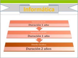 Informática
 