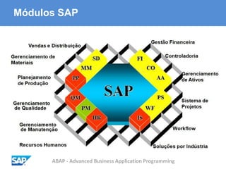 ABAP - Advanced Business Application Programming
Módulos SAP
 