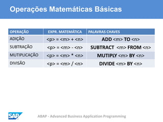 ABAP - Advanced Business Application Programming
Operações Matemáticas Básicas
OPERAÇÃO EXPR. MATEMÁTICA PALAVRAS CHAVES
ADIÇÃO <p> = <m> + <n> ADD <m> TO <n>
SUBTRAÇÃO <p> = <m> - <n> SUBTRACT <m> FROM <n>
MUTIPLICAÇÃO <p> = <m> * <n> MUTIPLY <m> BY <n>
DIVISÃO <p> = <m> / <n> DIVIDE <m> BY <n>
 